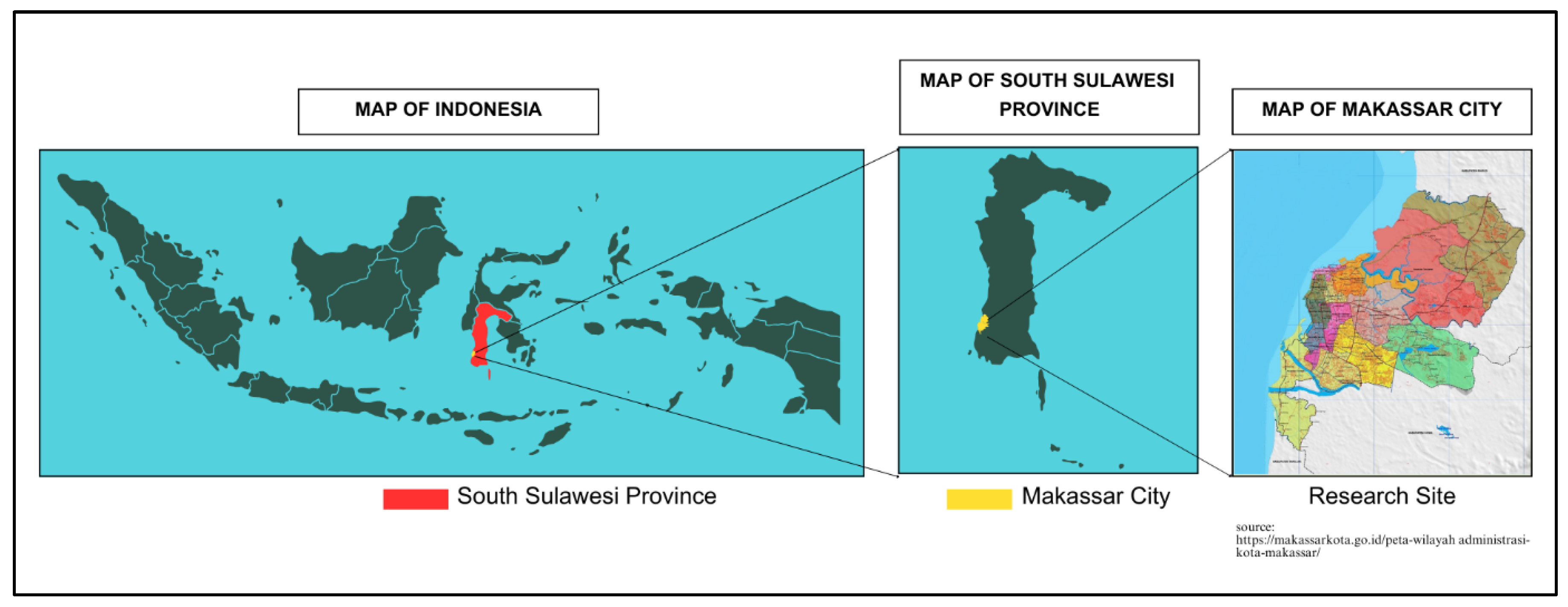 Preprints 147554 g002
