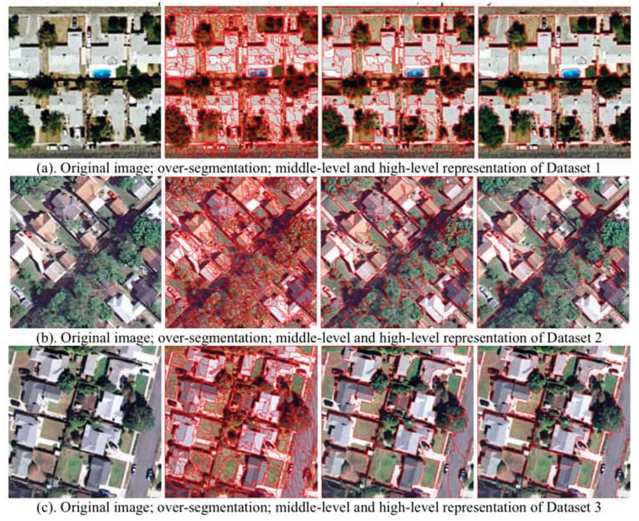 Preprints 177650 g001