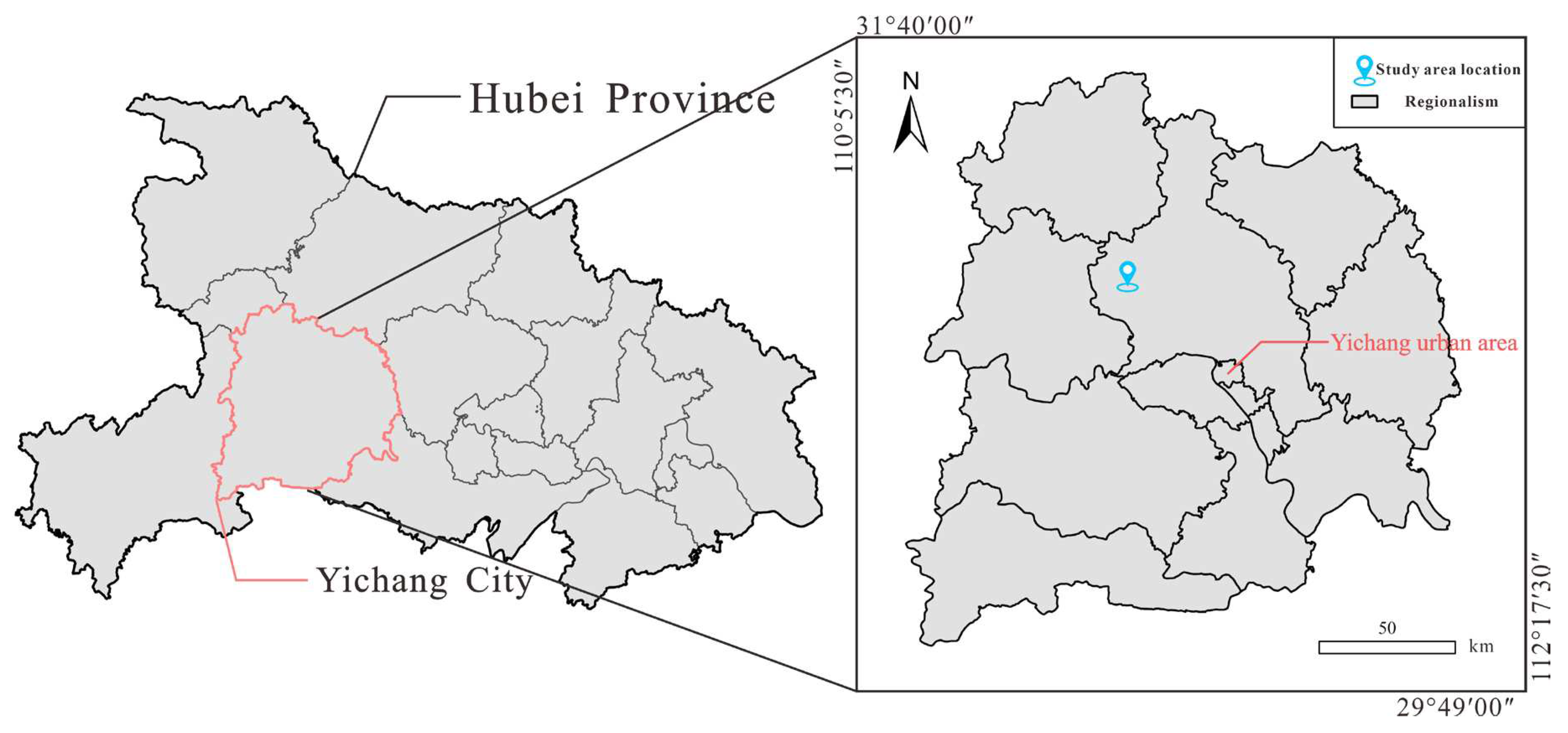 Preprints 88092 g002