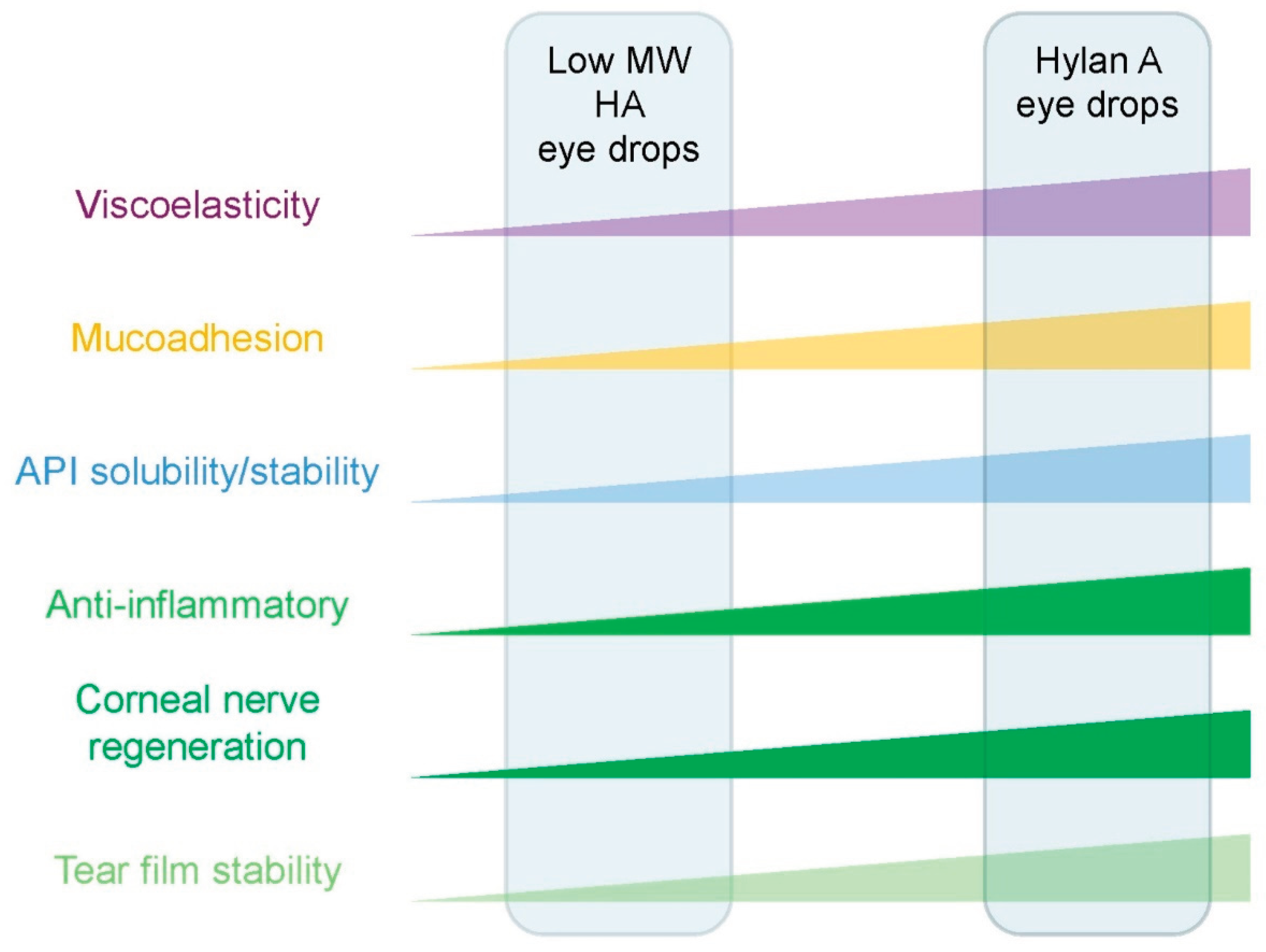 Preprints 169691 g001