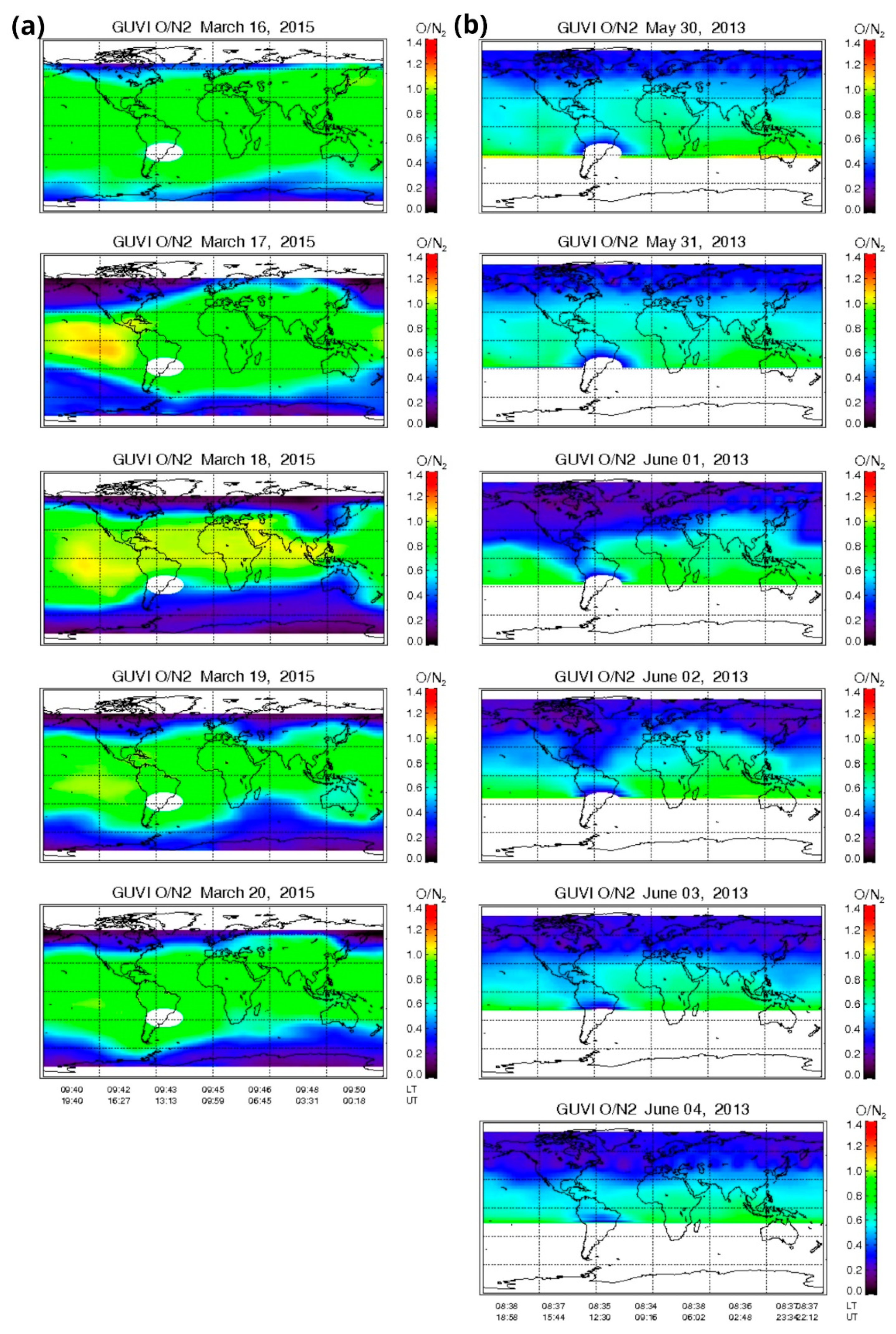 Preprints 110214 g007