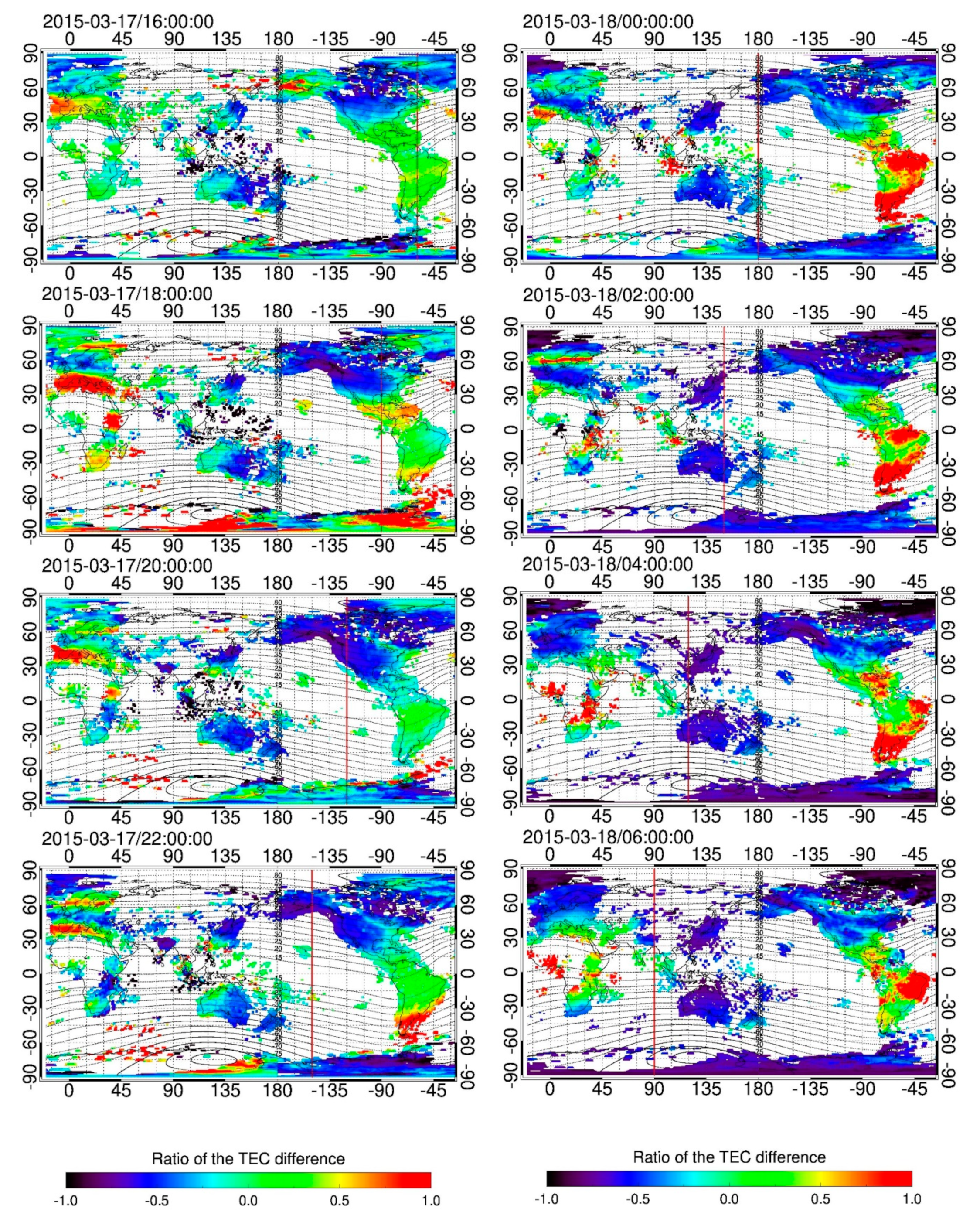 Preprints 110214 g008