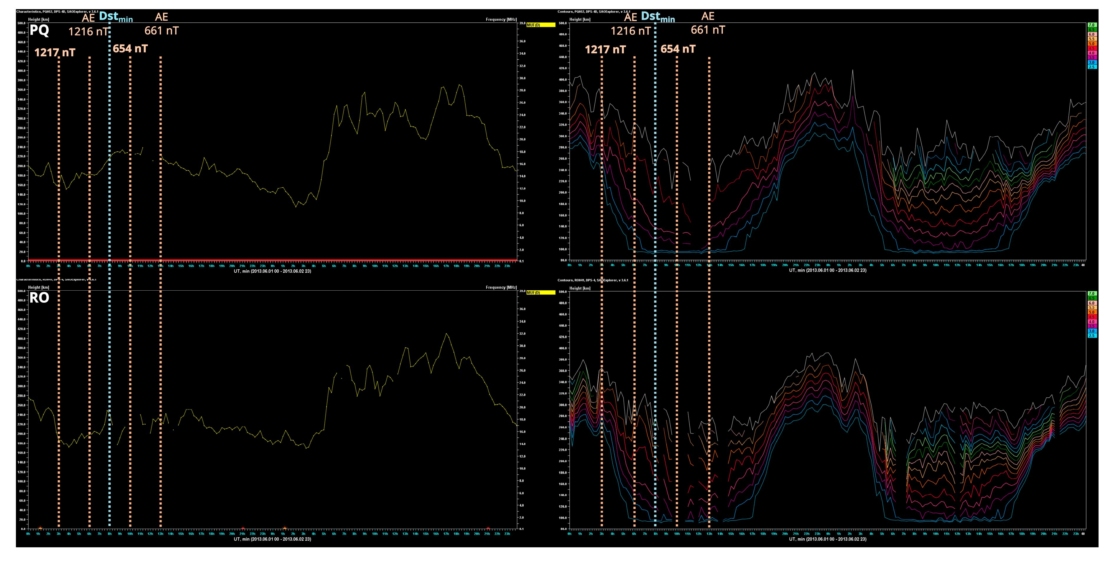 Preprints 110214 g011