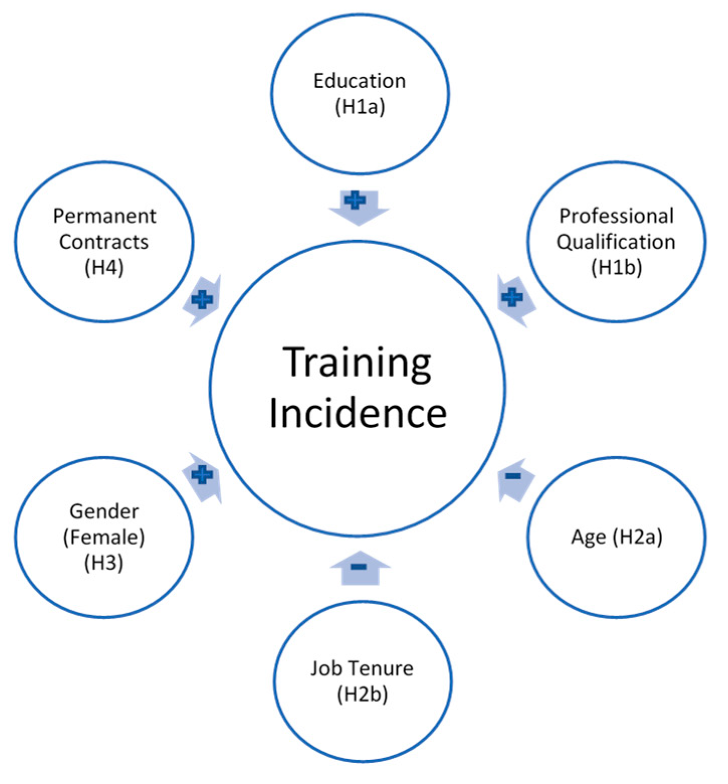 Preprints 76437 g001