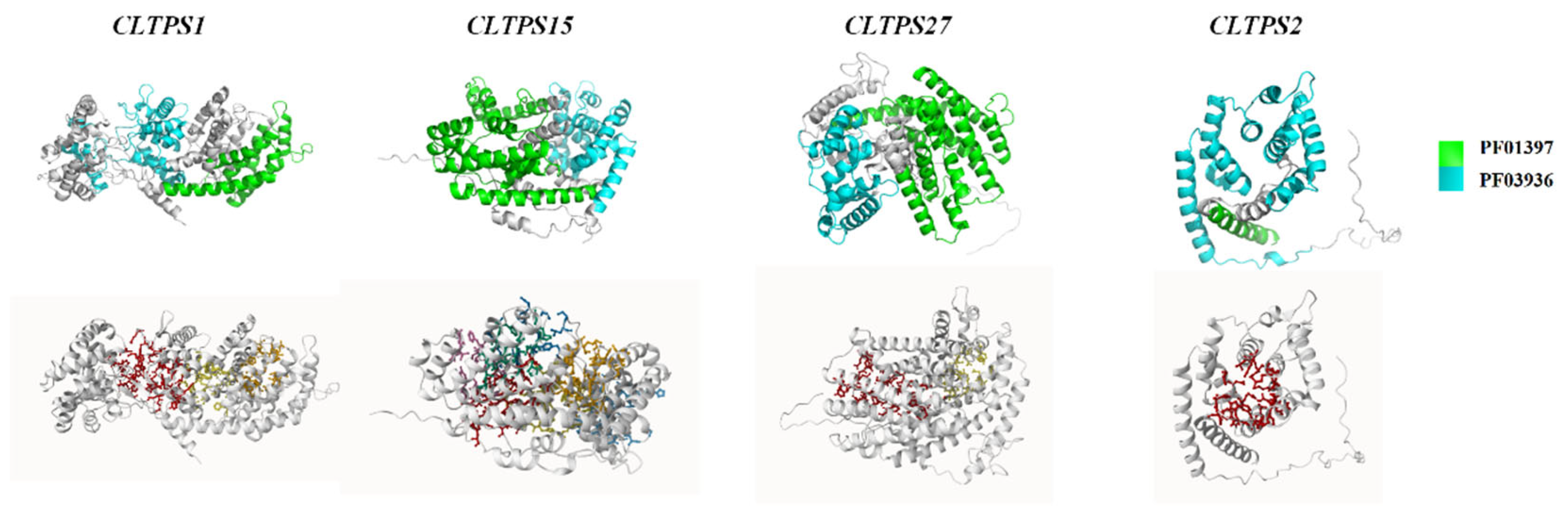 Preprints 138114 g007