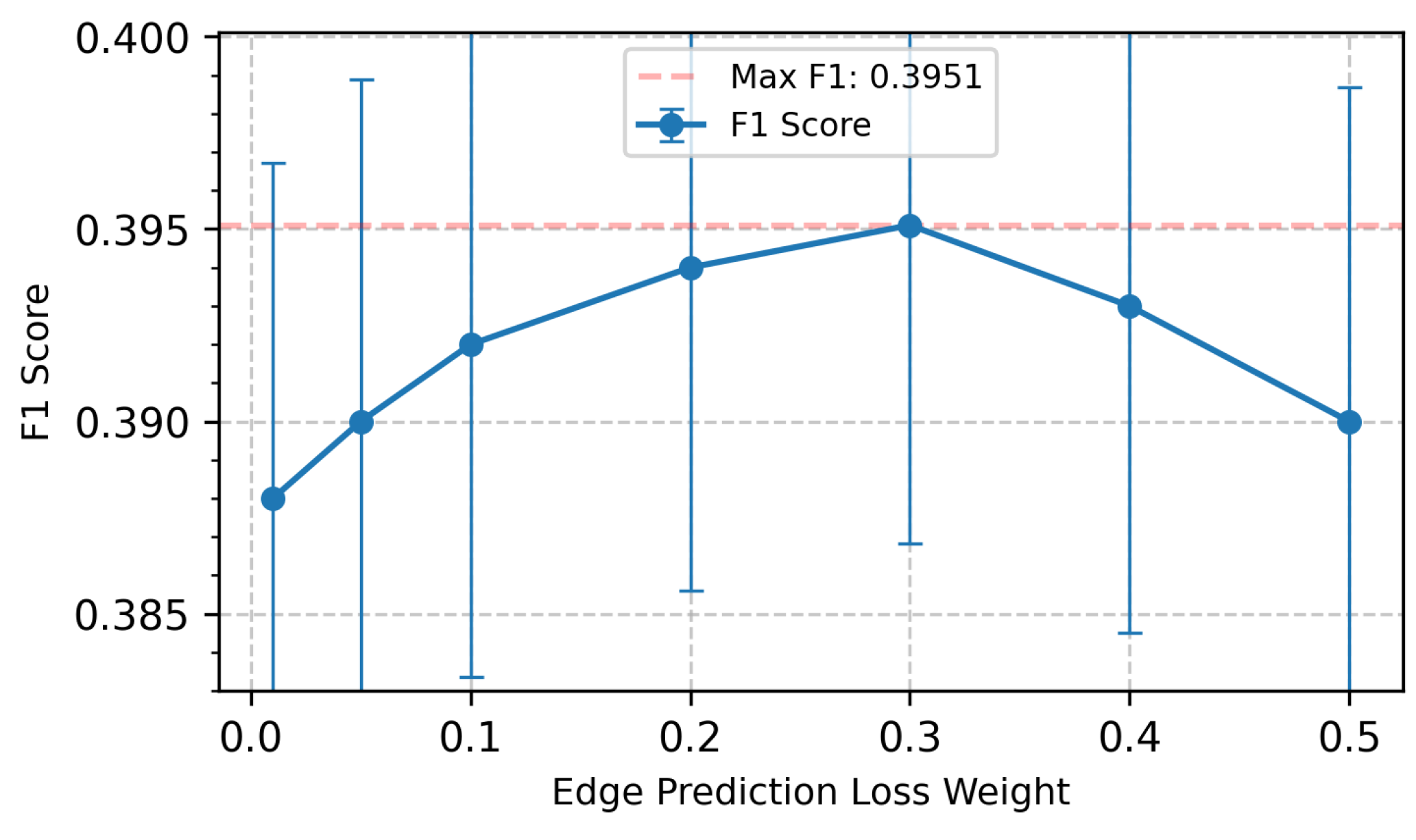 Preprints 171424 g002