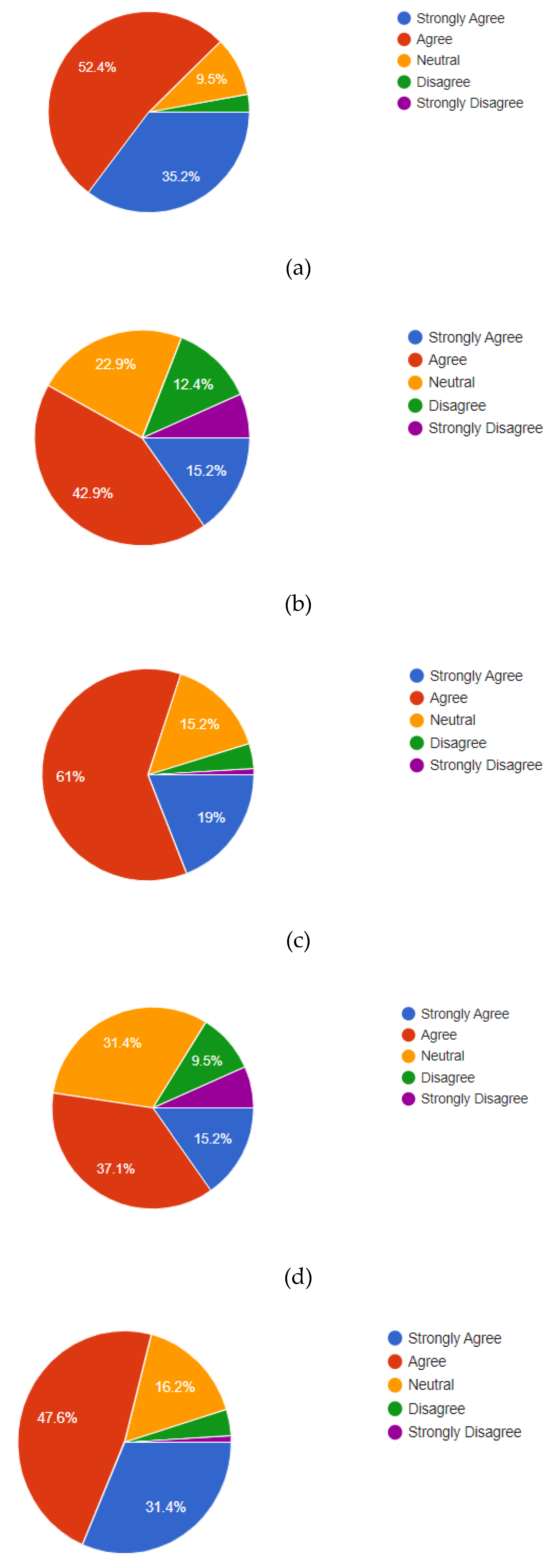 Preprints 154910 g001a