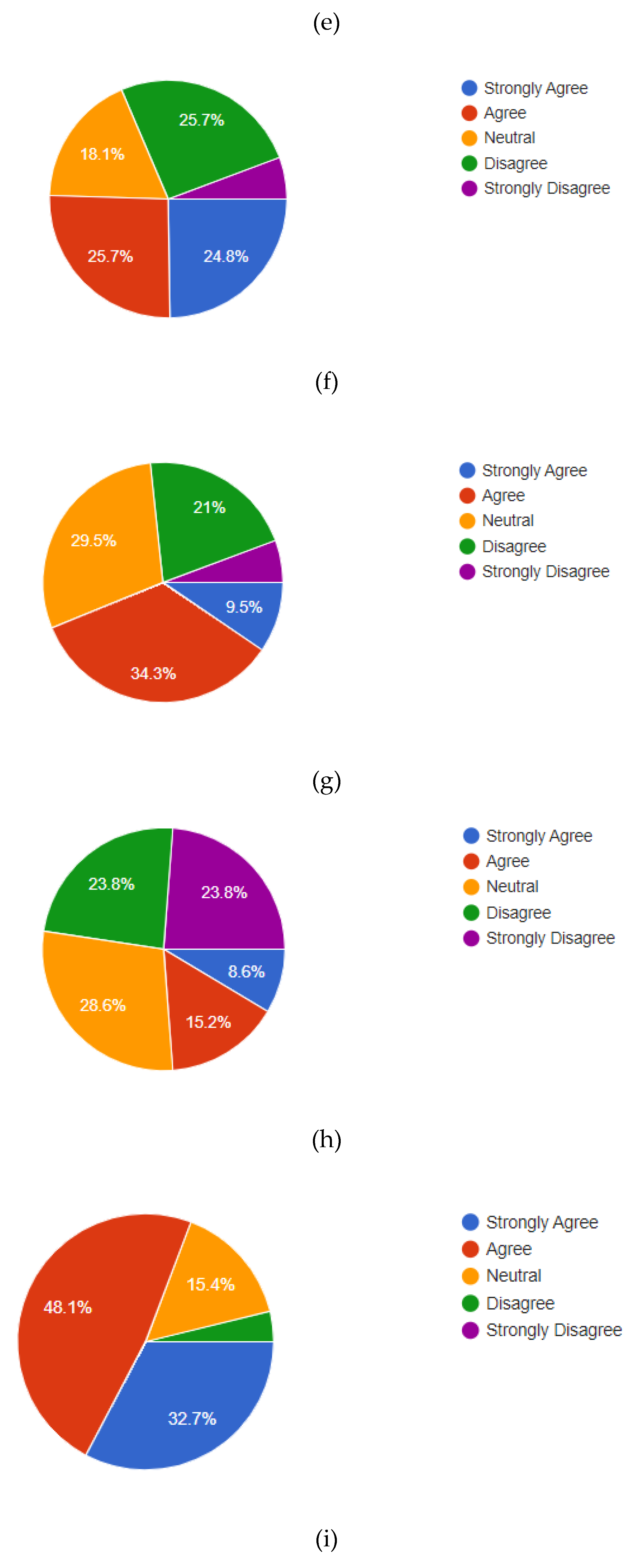 Preprints 154910 g001b