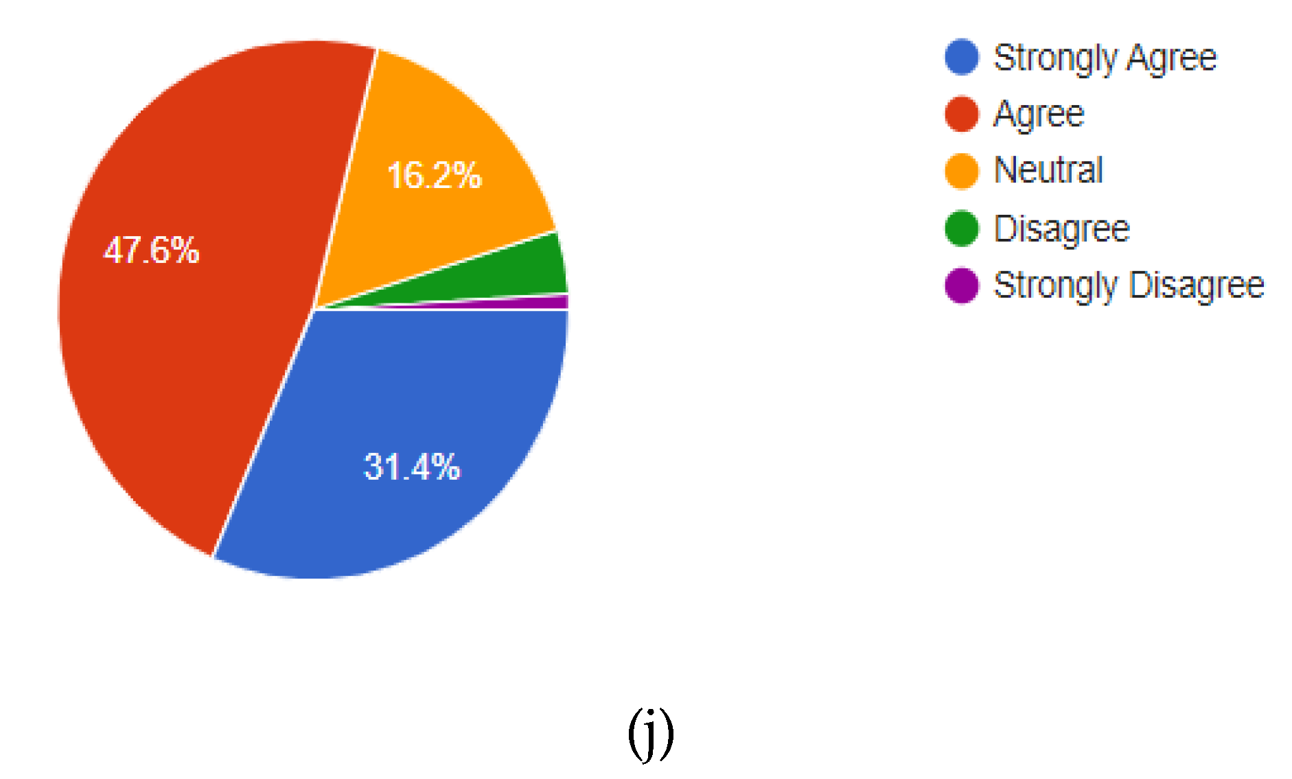 Preprints 154910 g001c