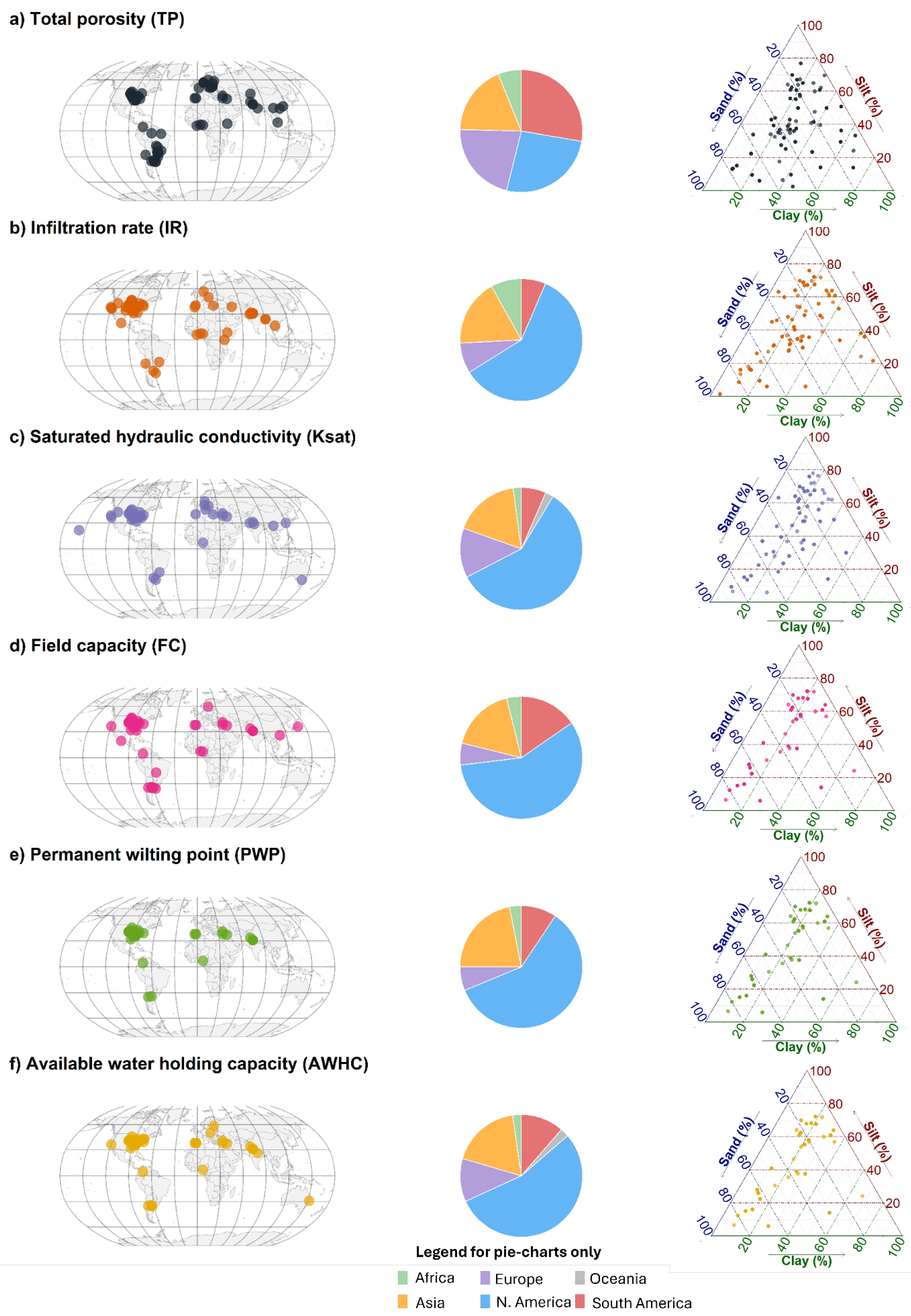 Preprints 220260 g002