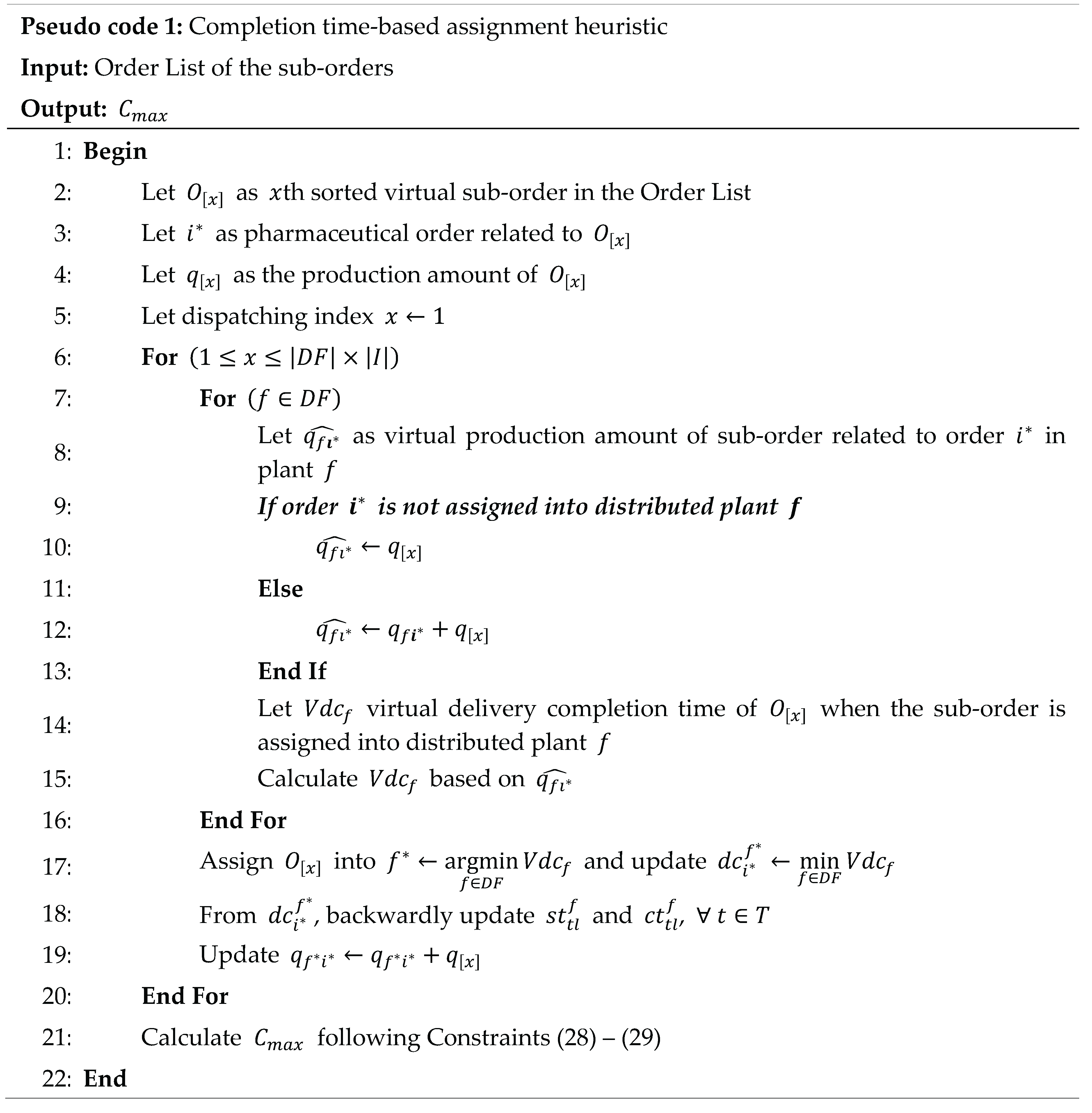 Preprints 202874 i001