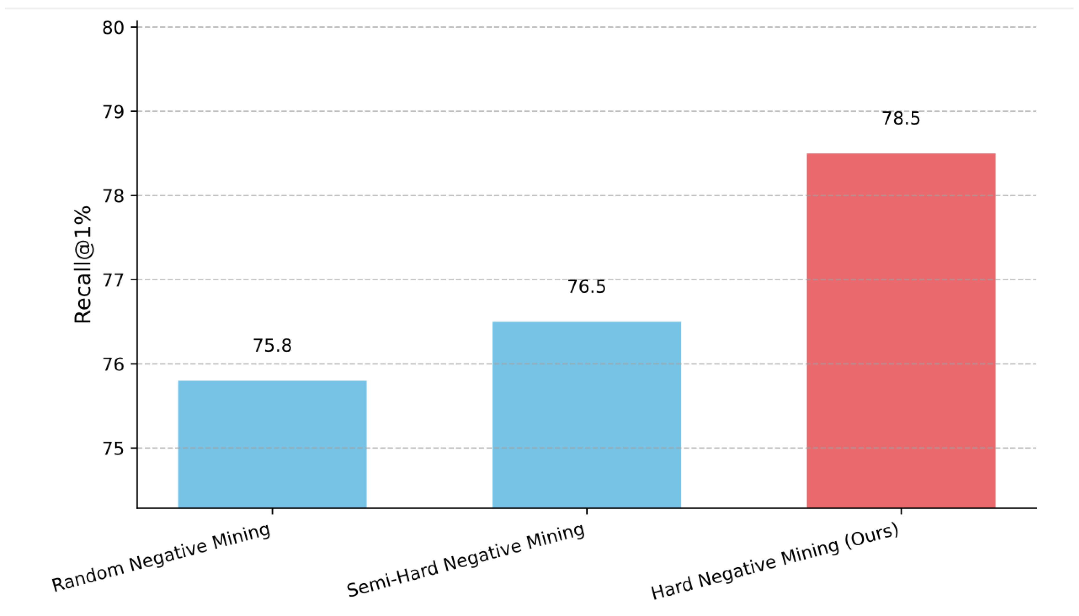 Preprints 182128 g001