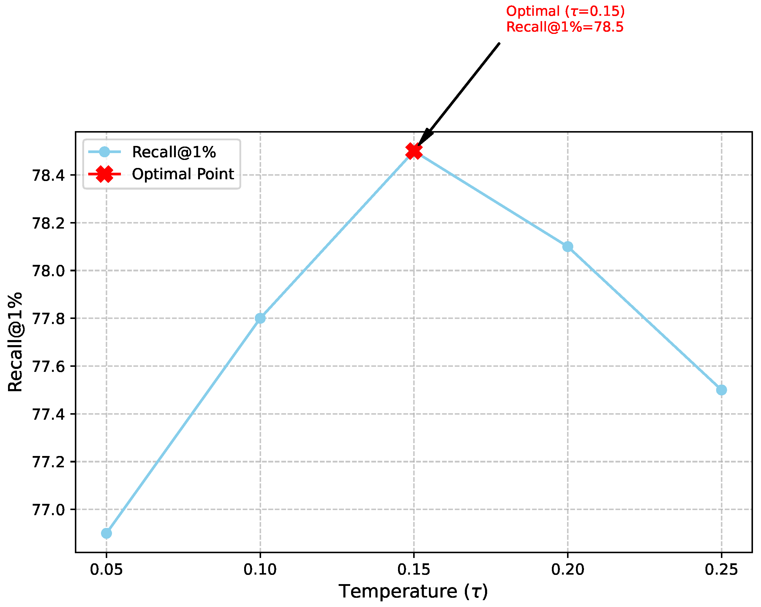 Preprints 182128 g002