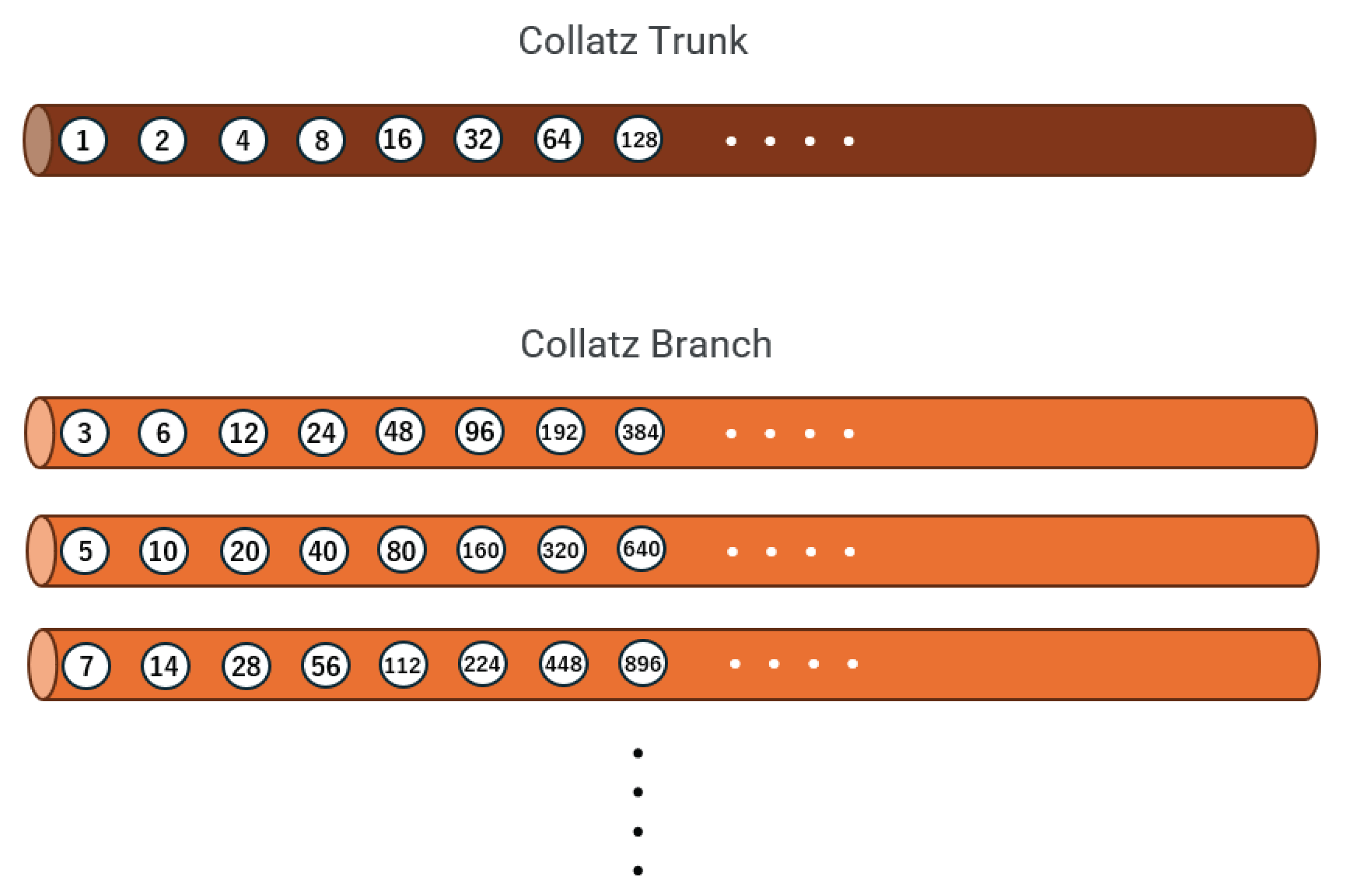 Preprints 180703 g001