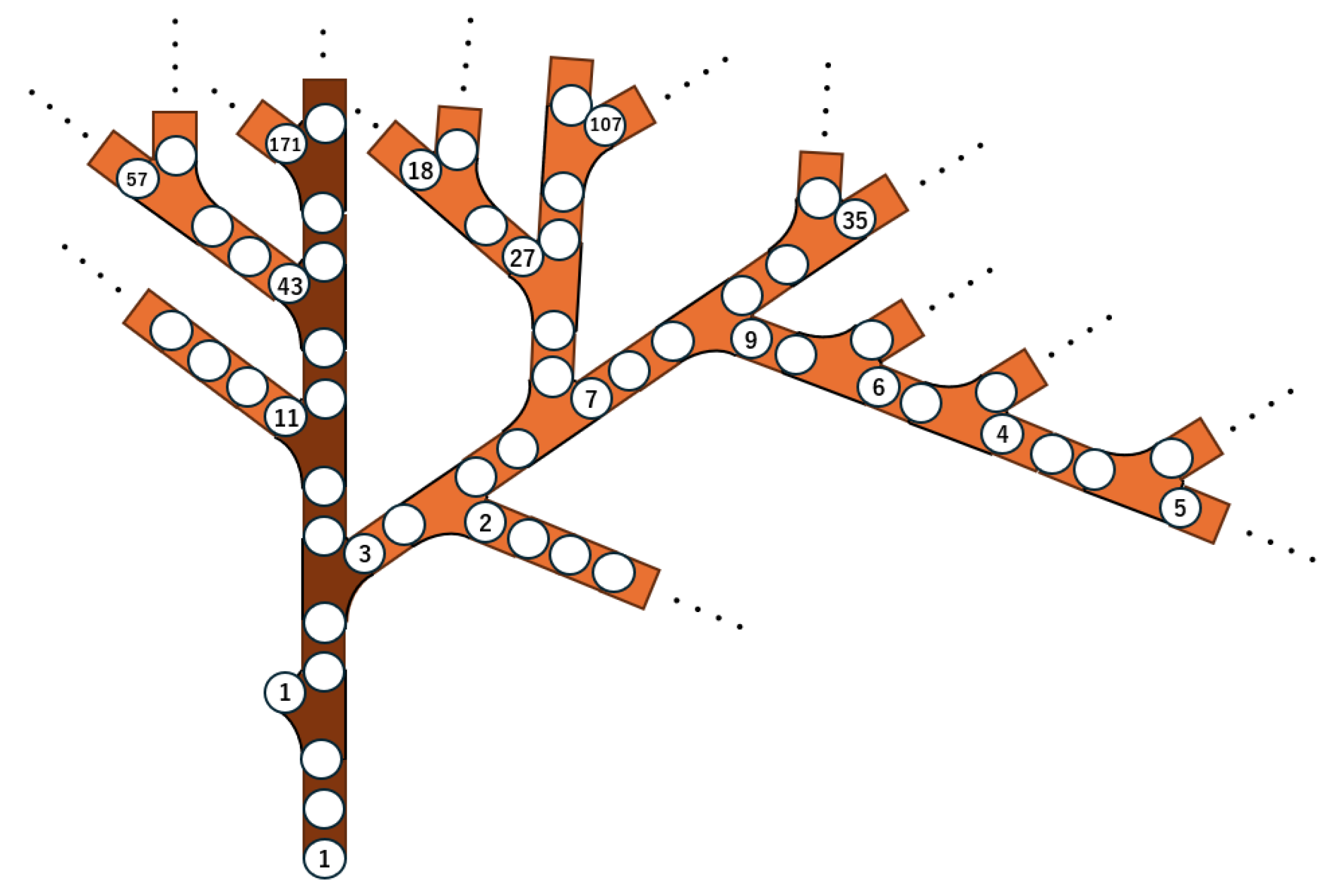 Preprints 180703 g004
