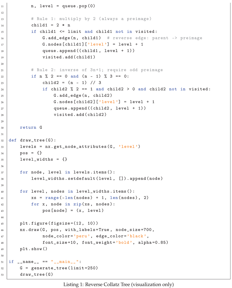 Preprints 180703 i002