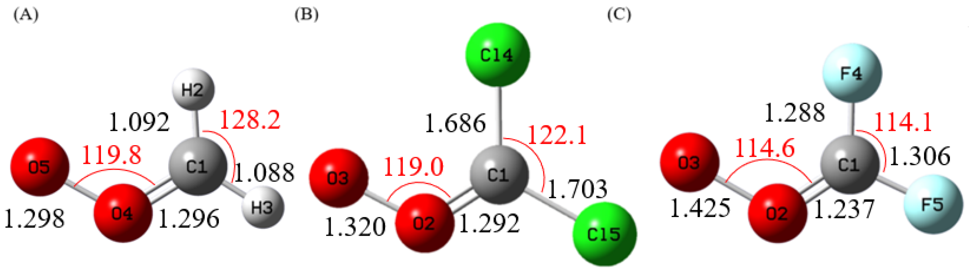 Preprints 187070 g001