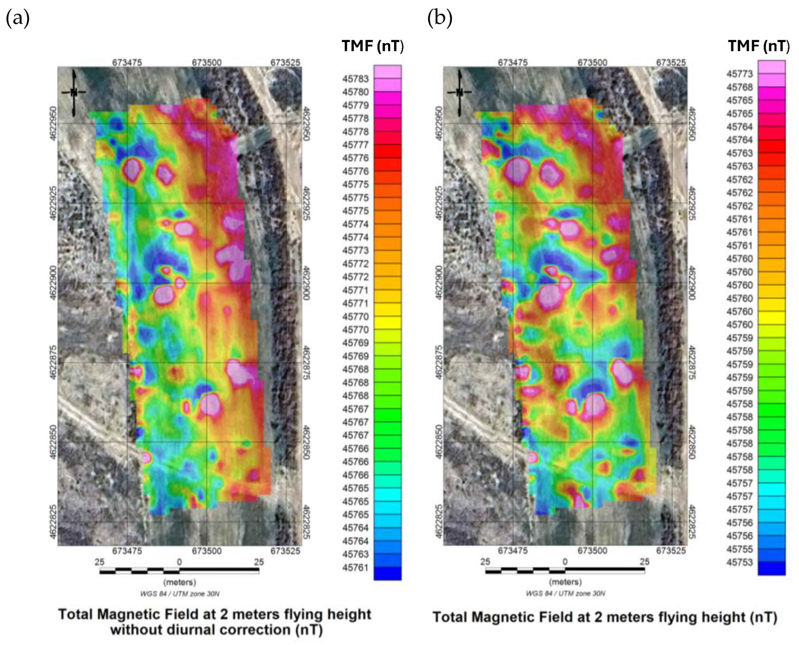 Preprints 188187 g009