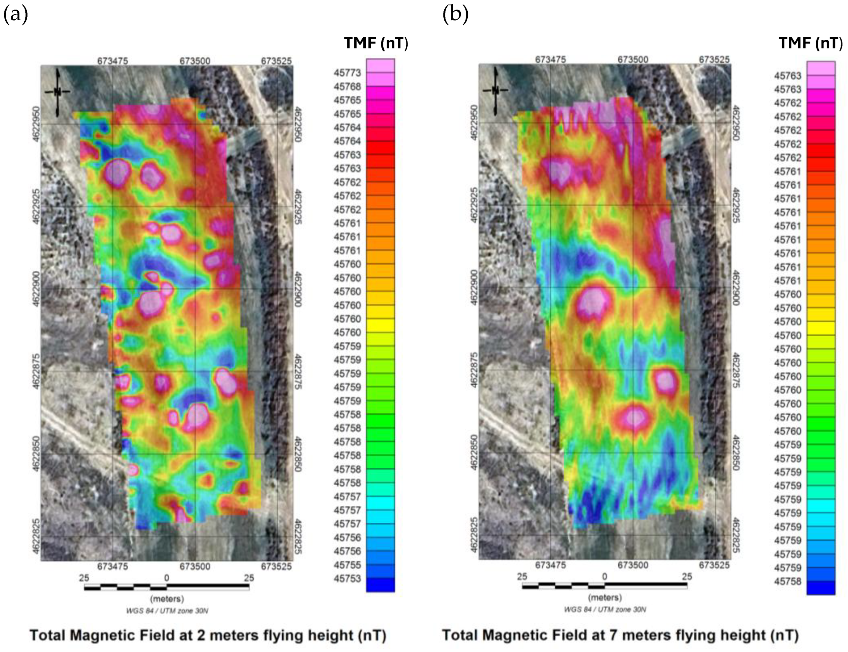 Preprints 188187 g011