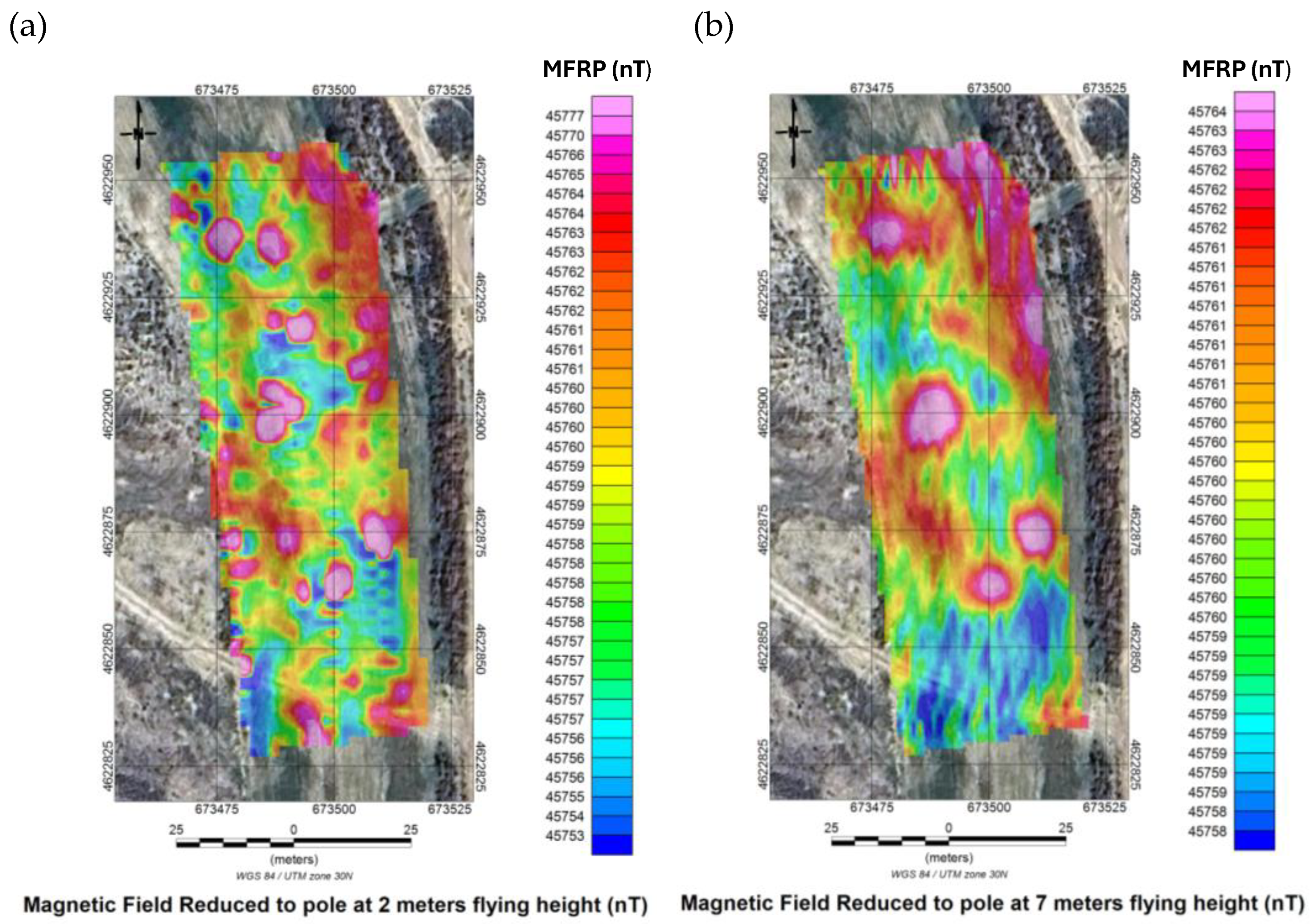 Preprints 188187 g012