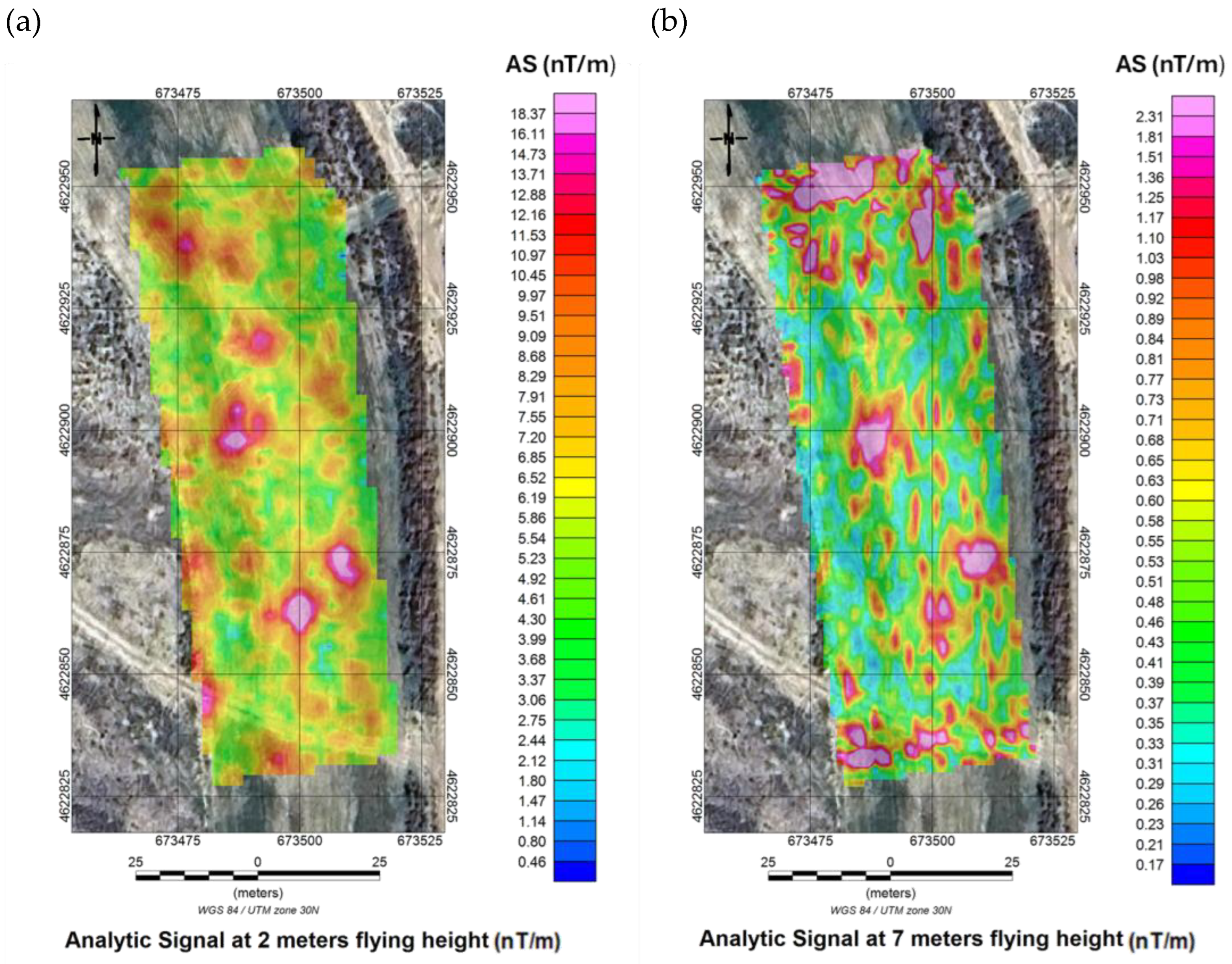 Preprints 188187 g013