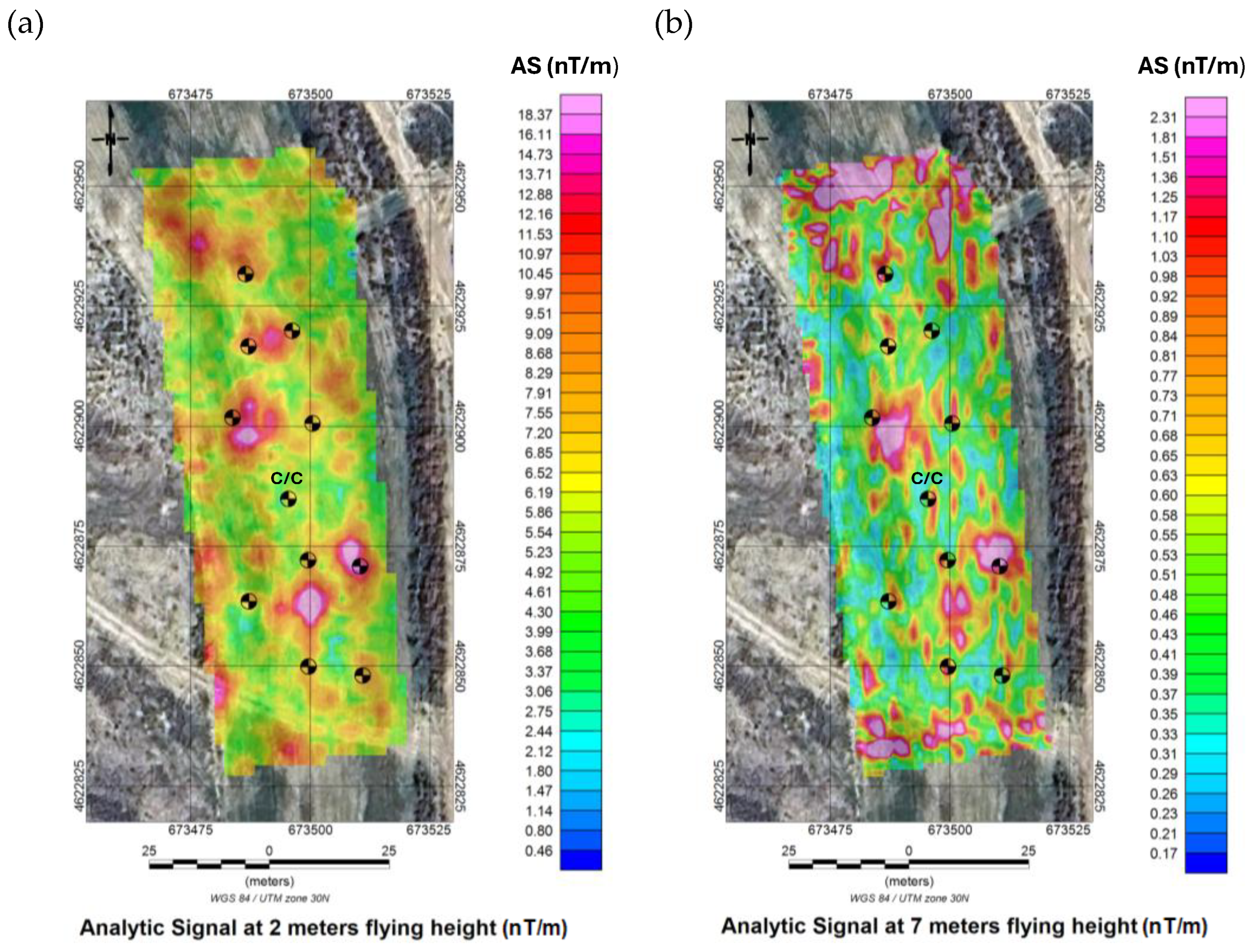 Preprints 188187 g015