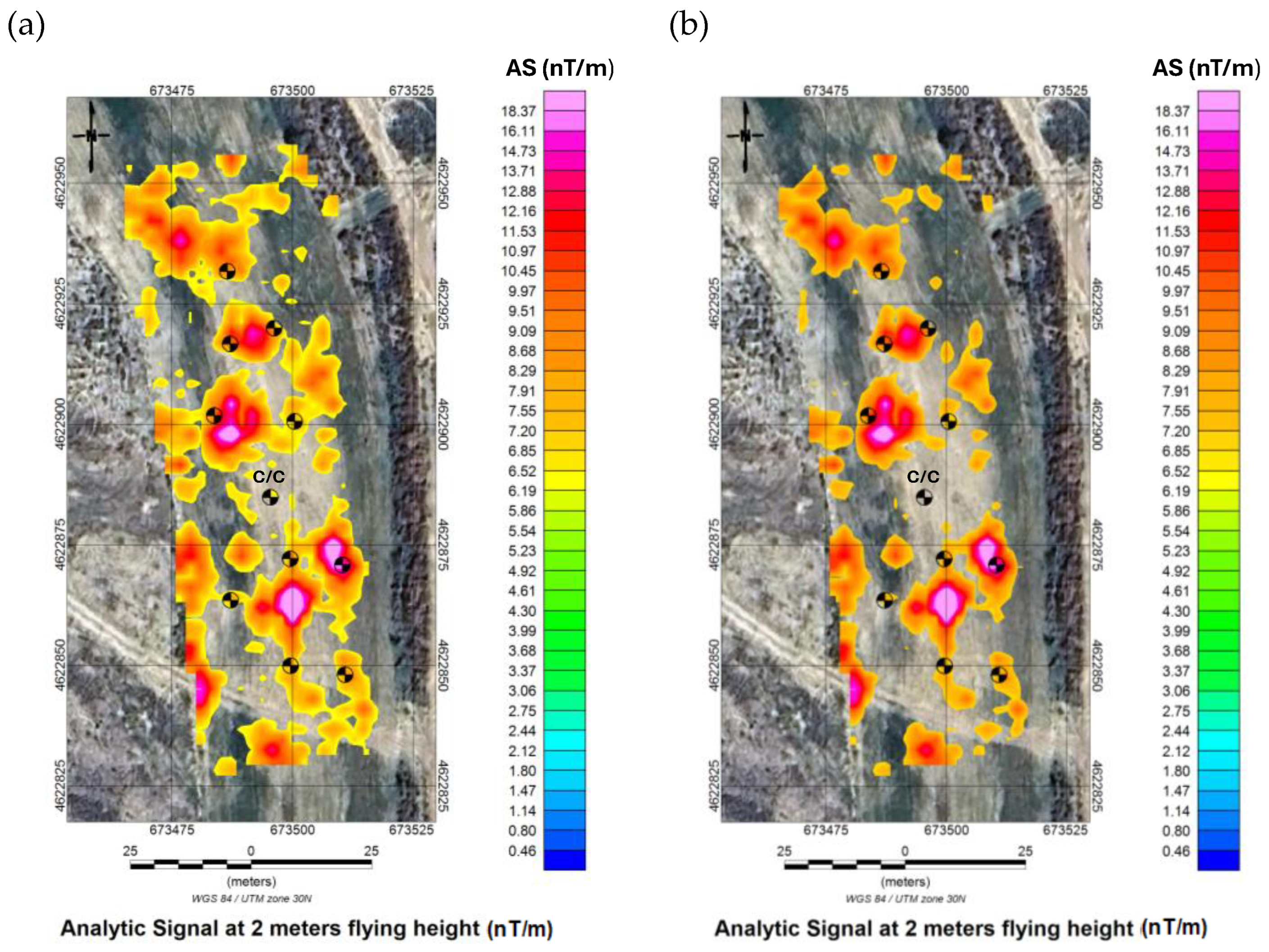 Preprints 188187 g016