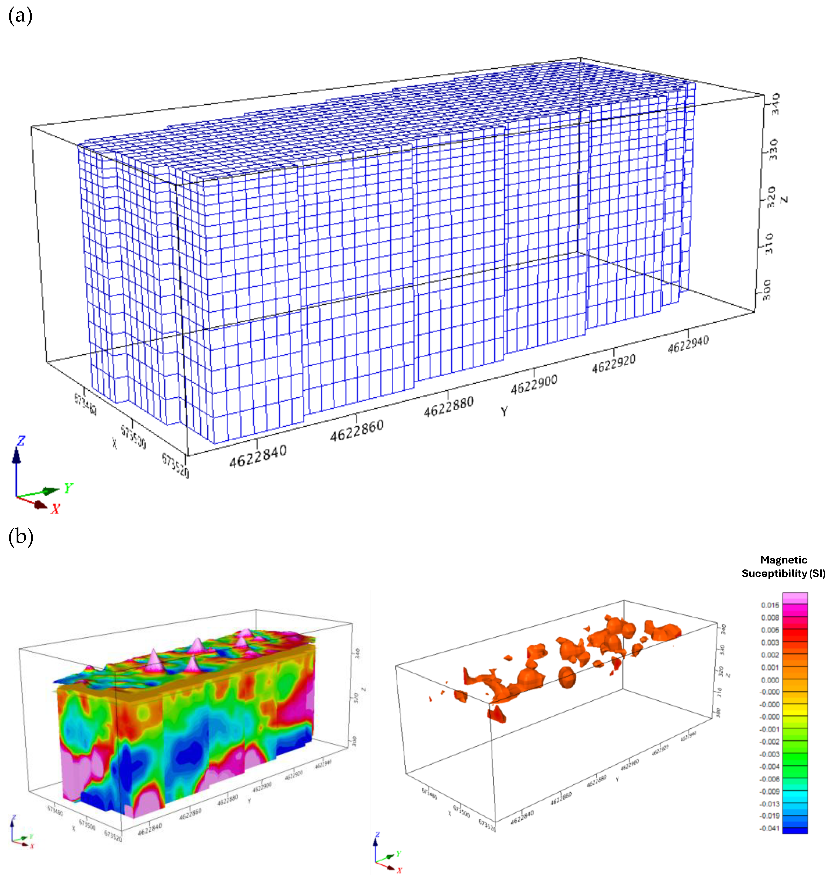 Preprints 188187 g017