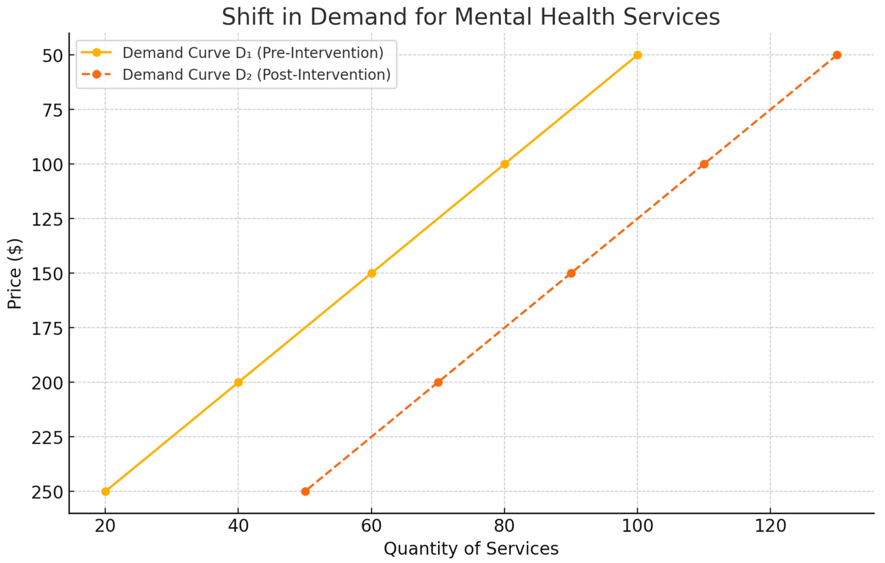 Preprints 169991 g001