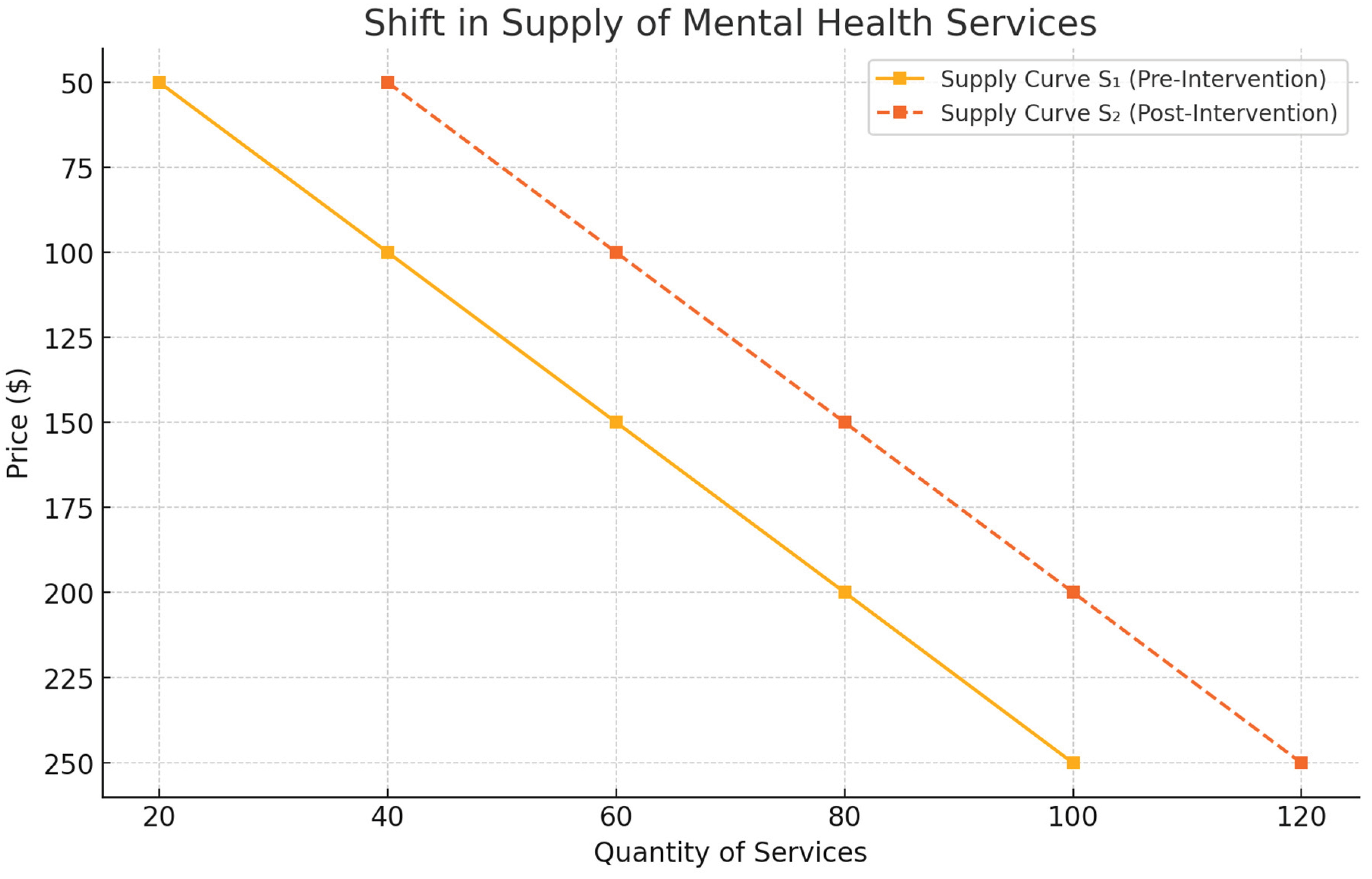 Preprints 169991 g002