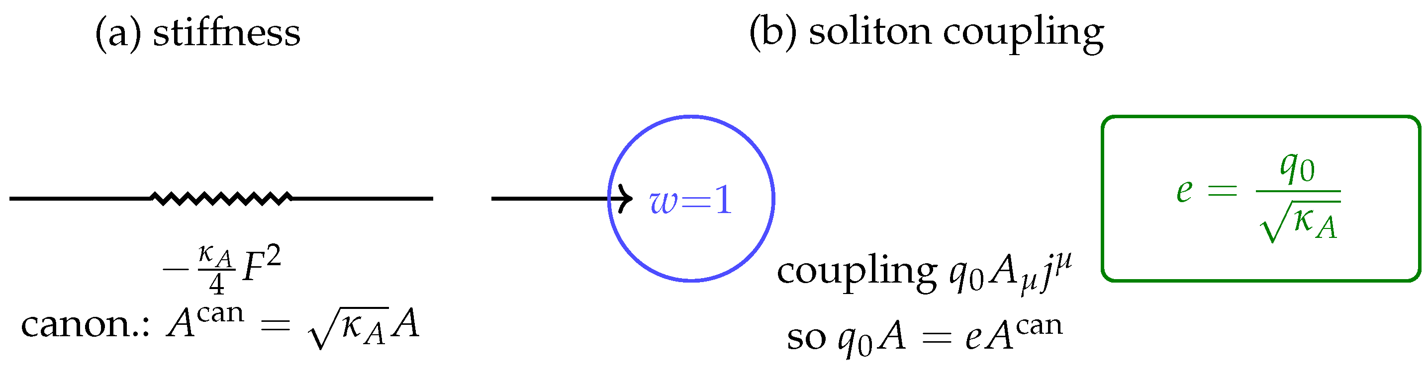 Preprints 180438 g015