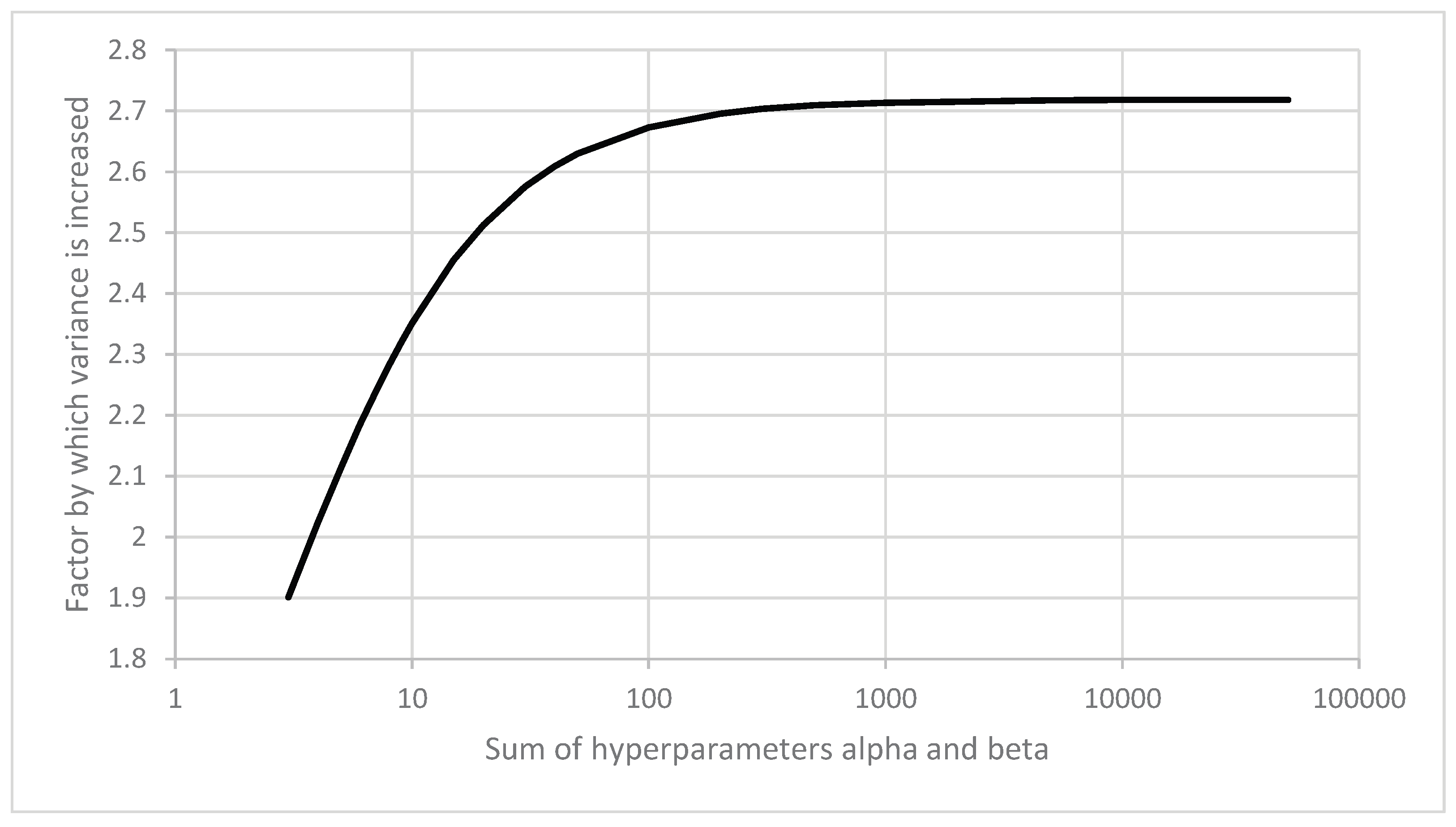 Preprints 171588 g001