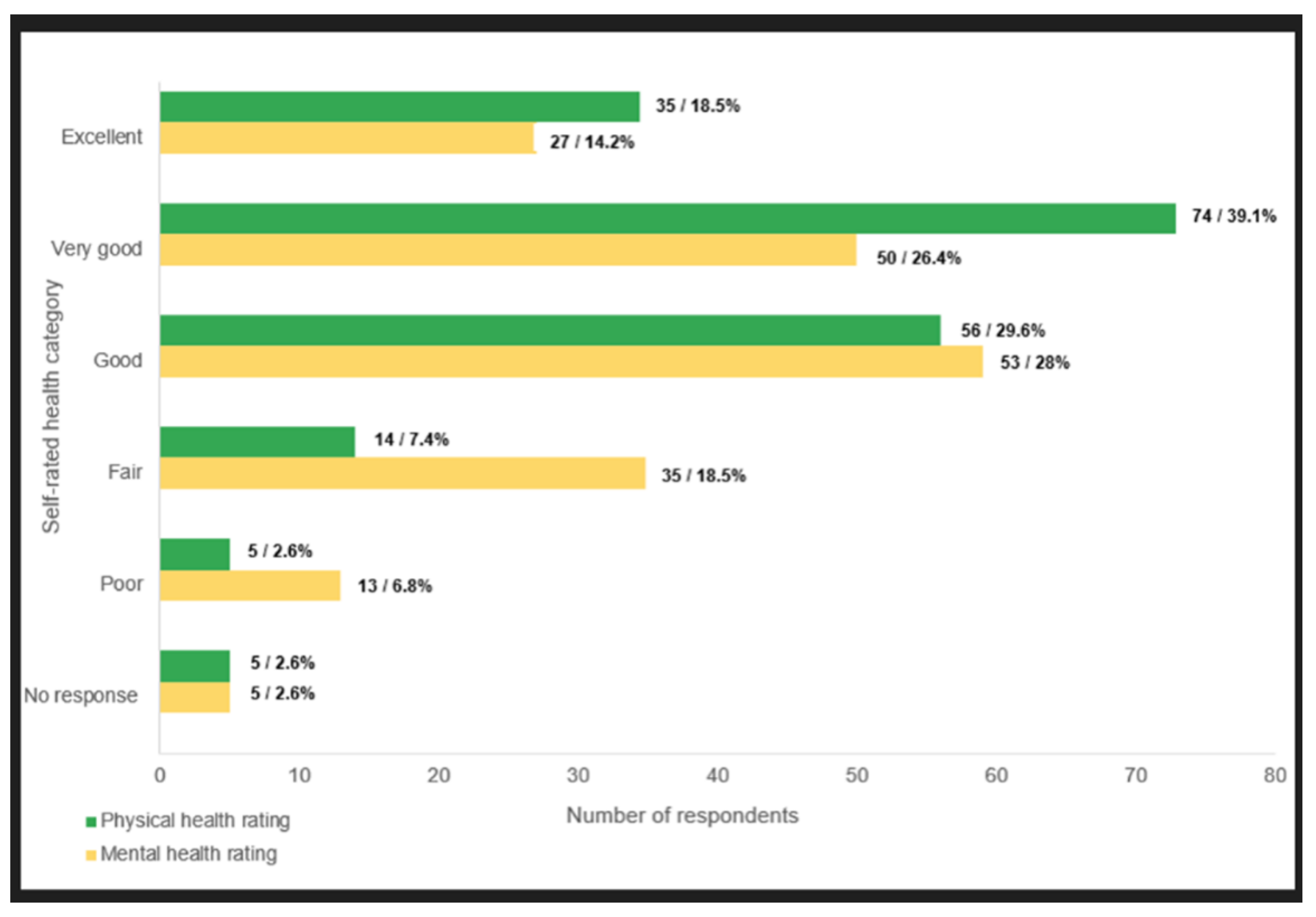 Preprints 177967 ch002