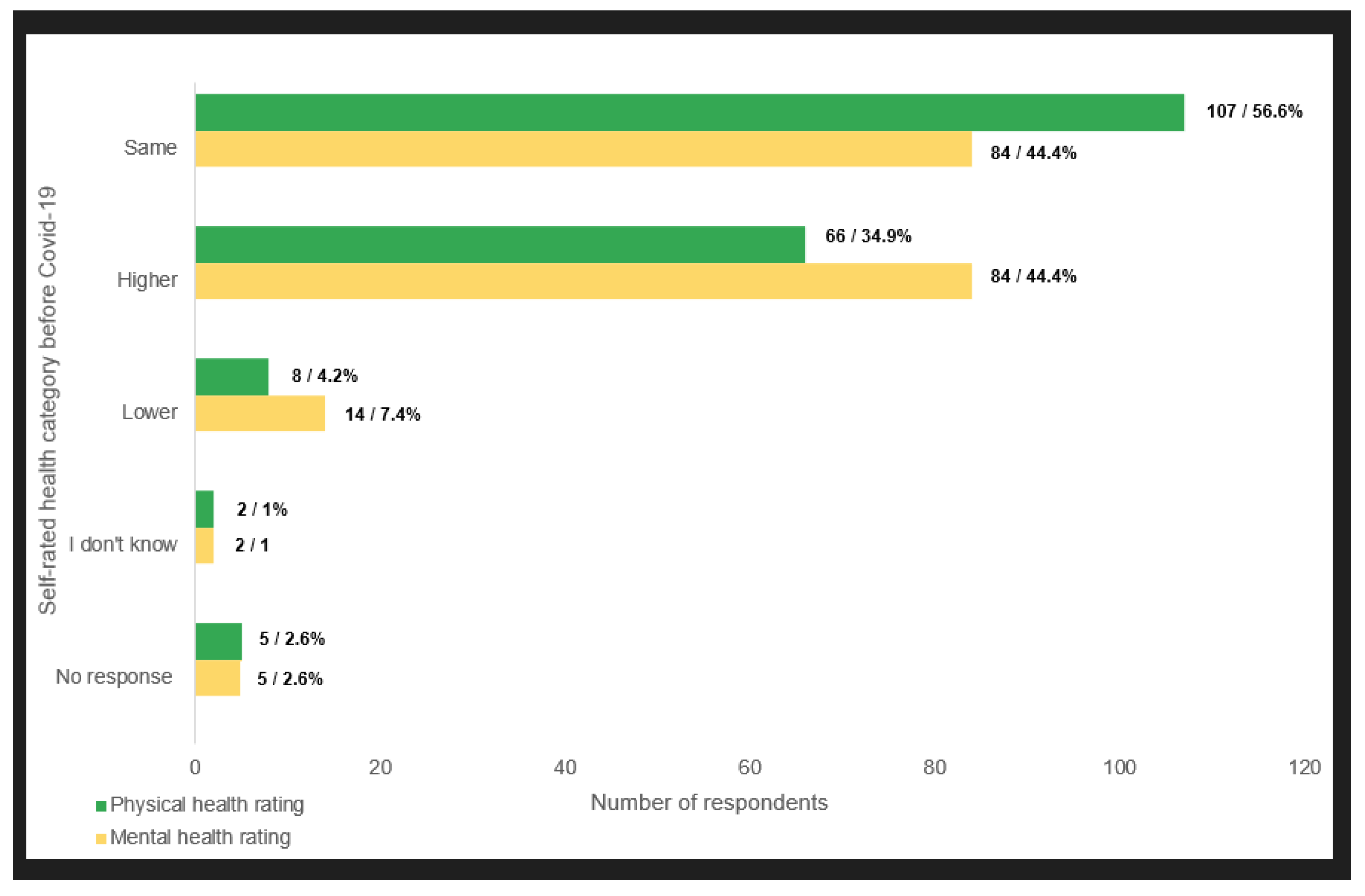 Preprints 177967 ch003