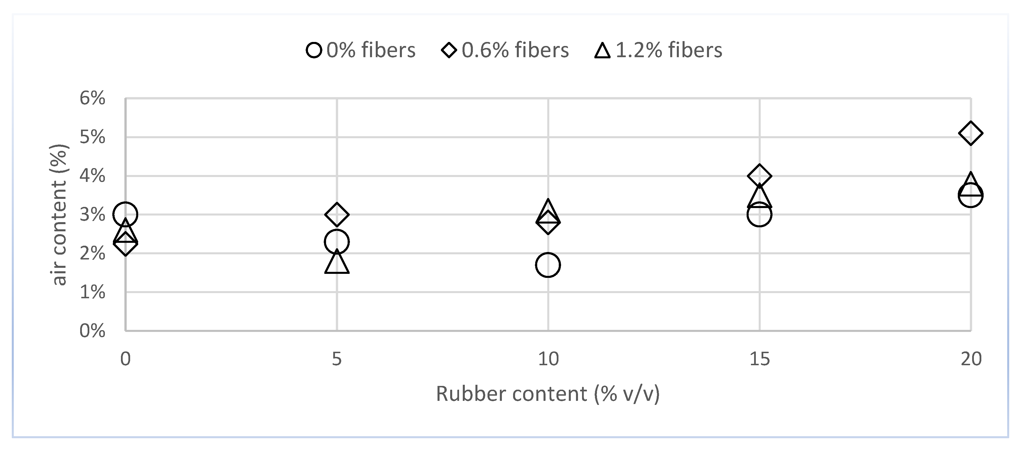 Preprints 152517 g003