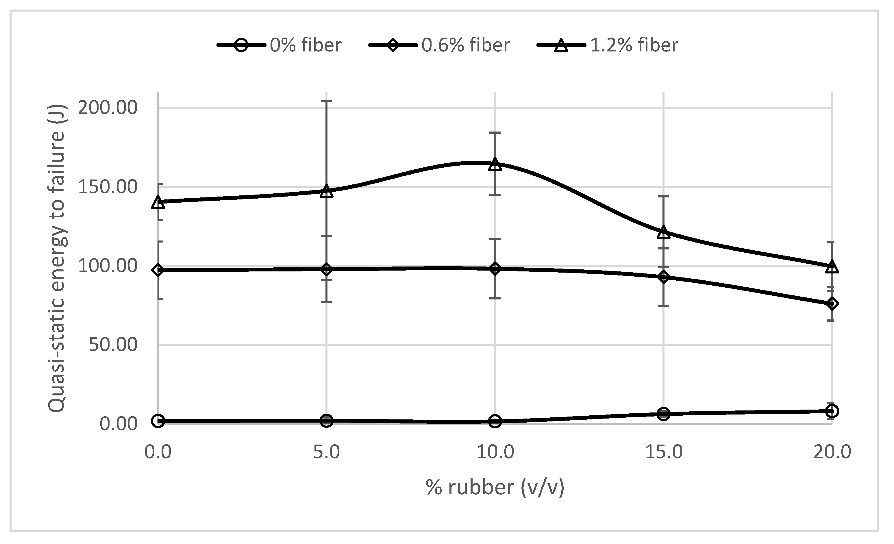 Preprints 152517 g009