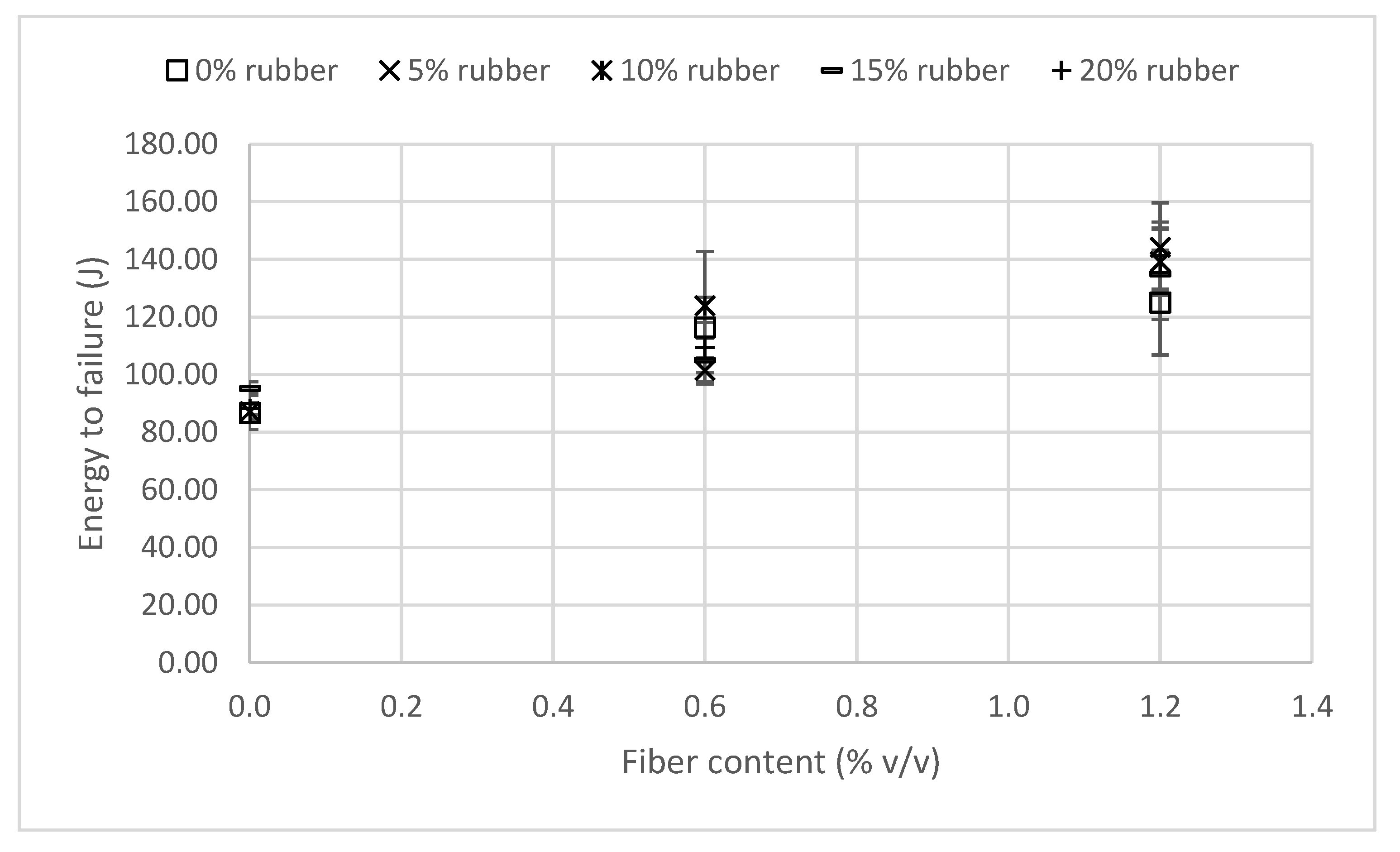 Preprints 152517 g011