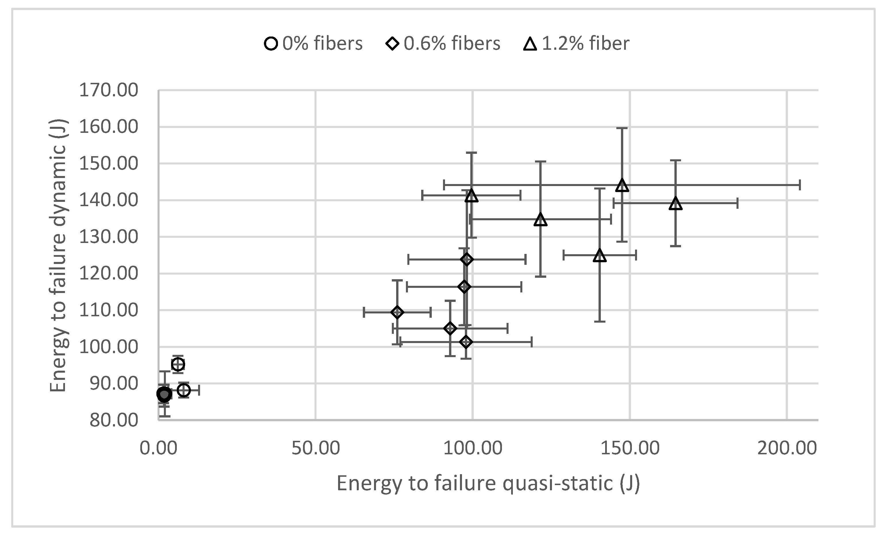 Preprints 152517 g014