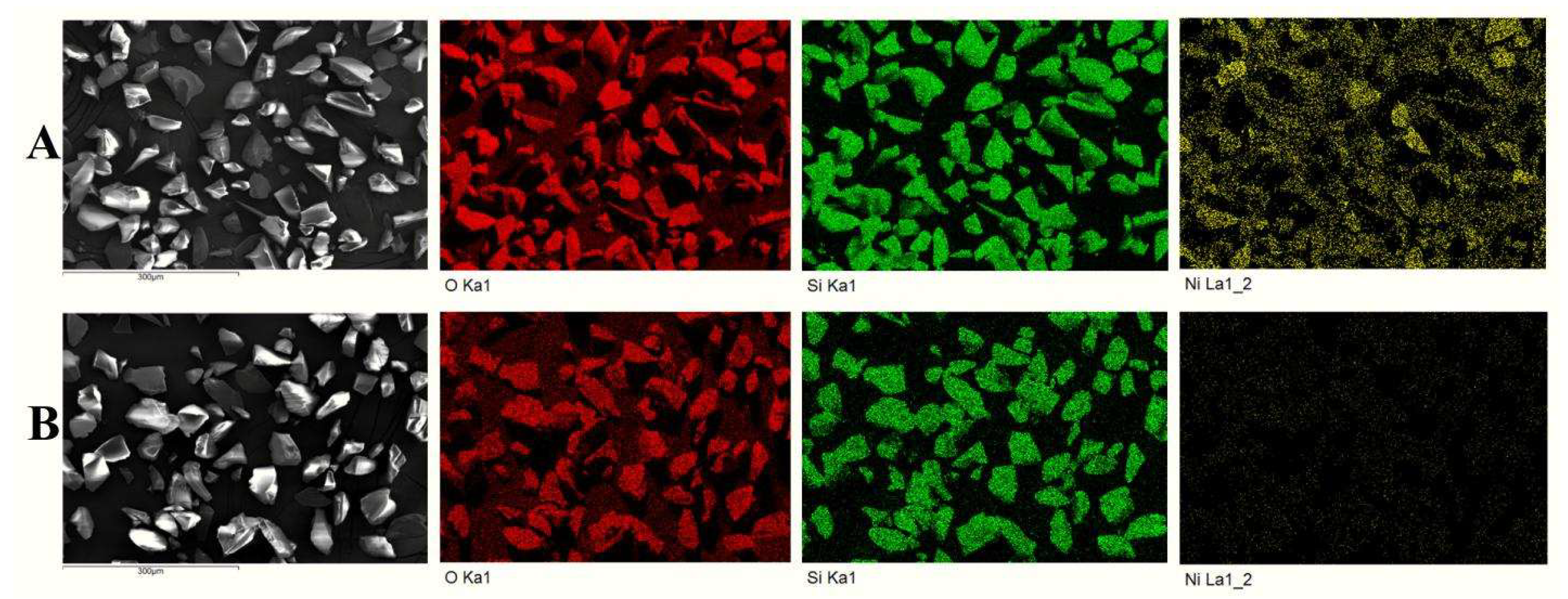 Preprints 199926 g001