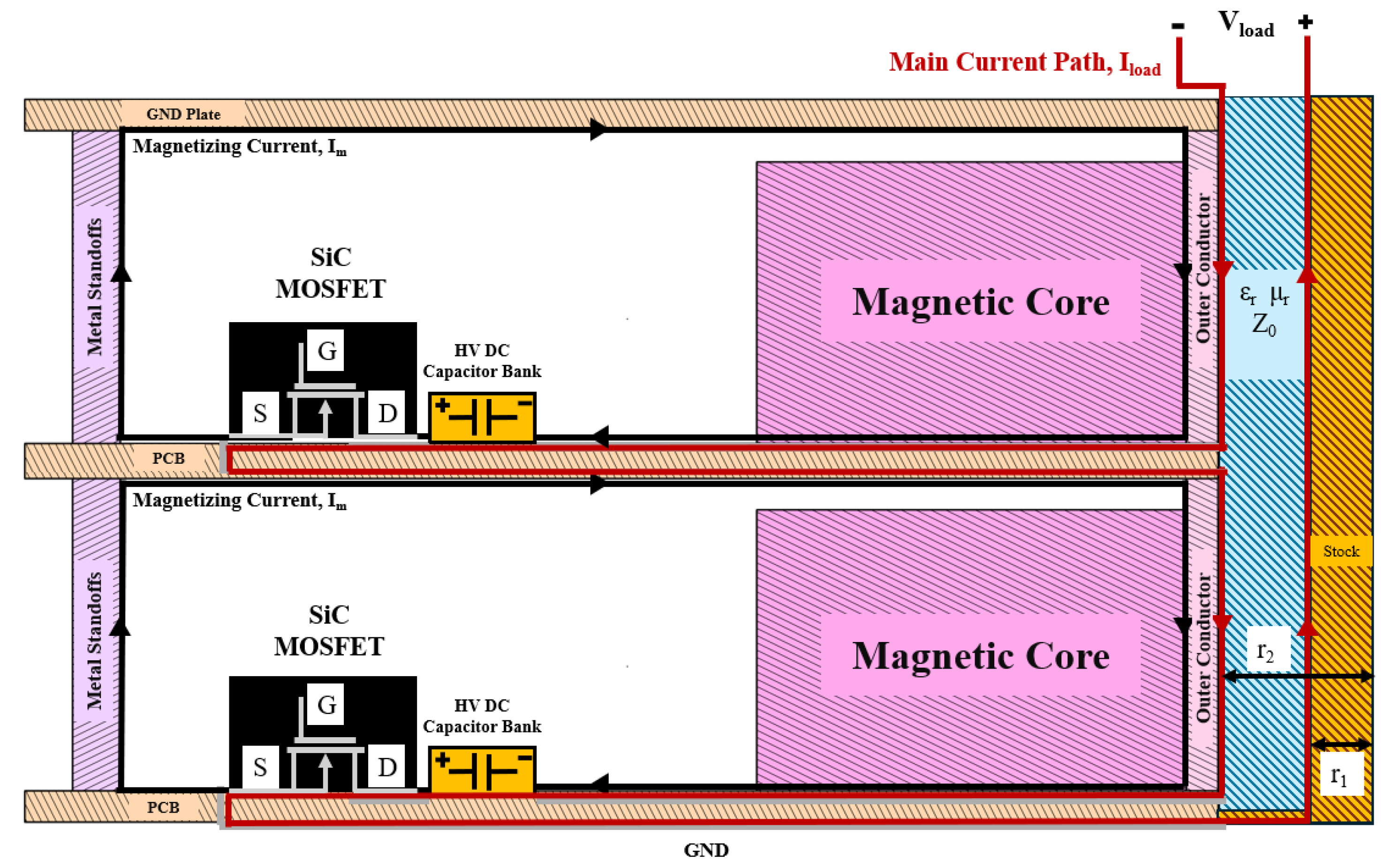 Preprints 174467 g001