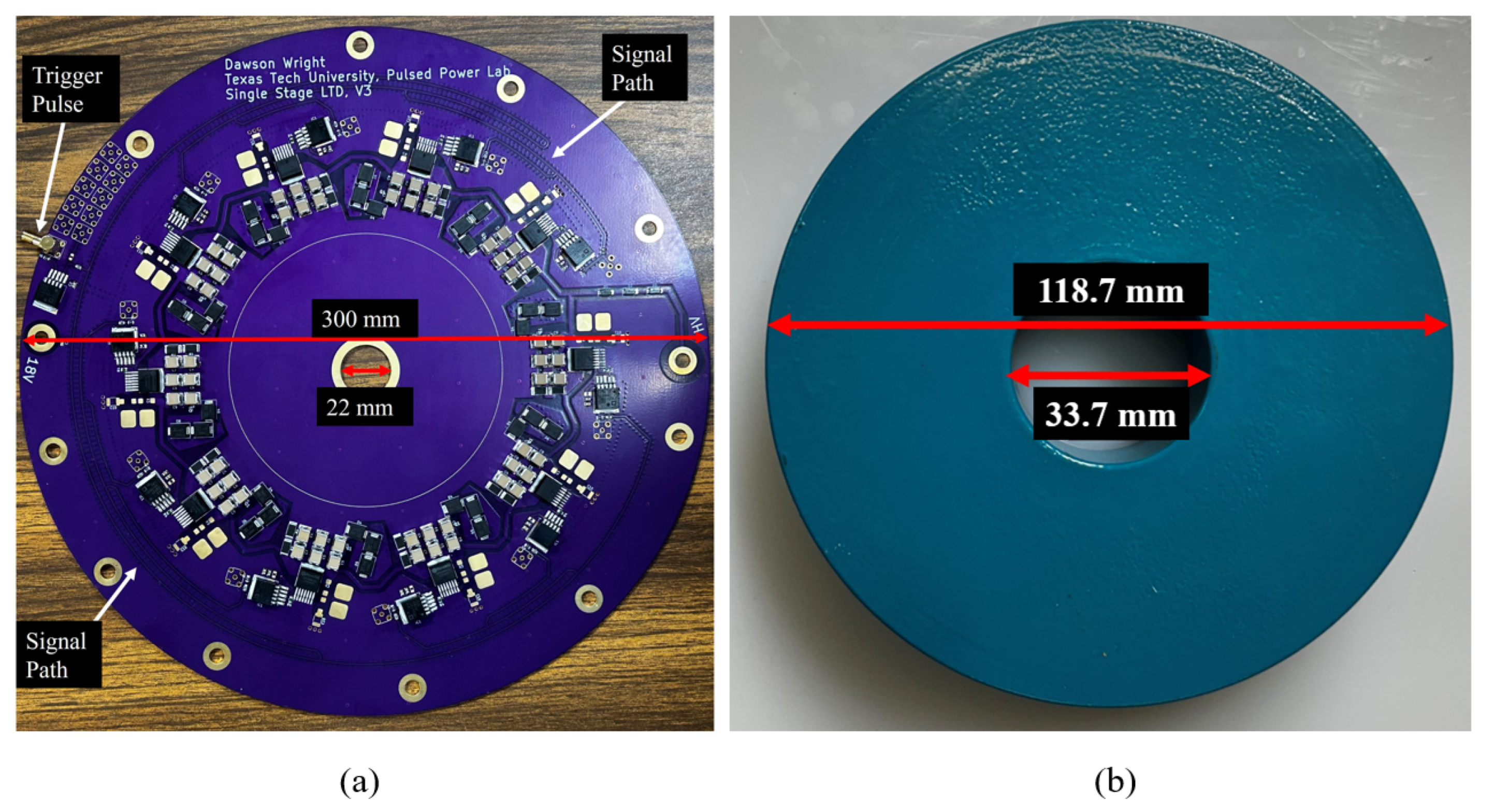 Preprints 174467 g002