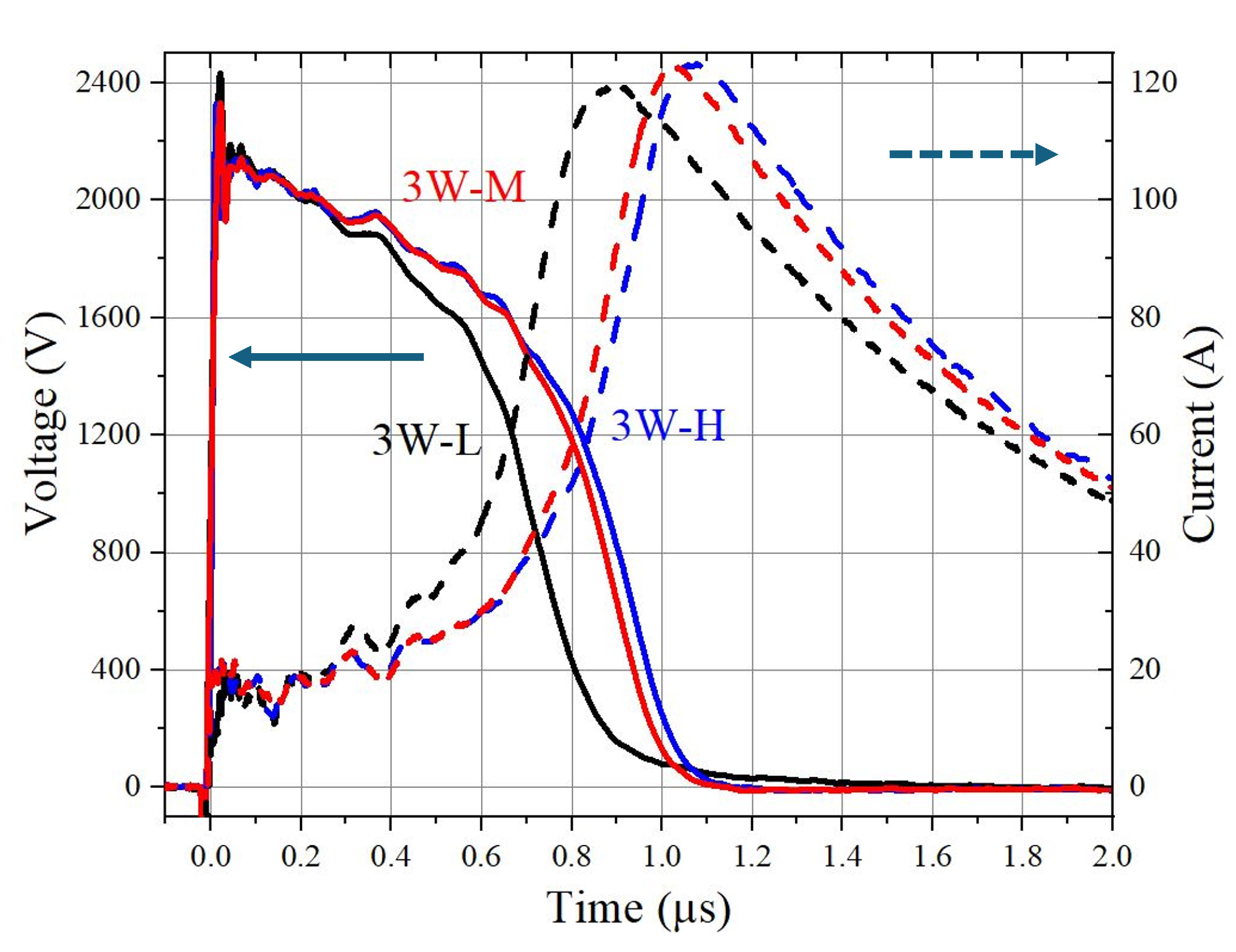Preprints 174467 g004