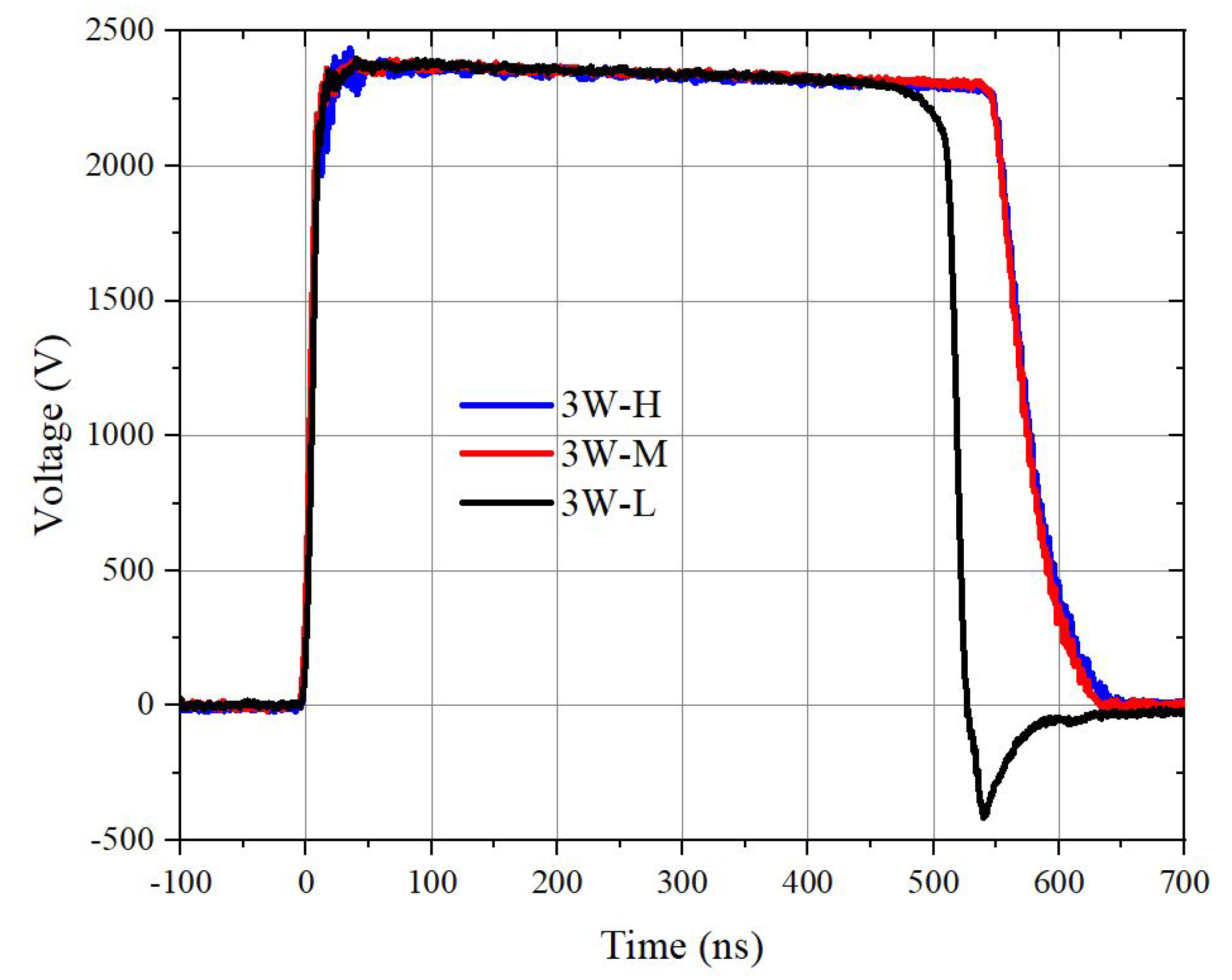 Preprints 174467 g009