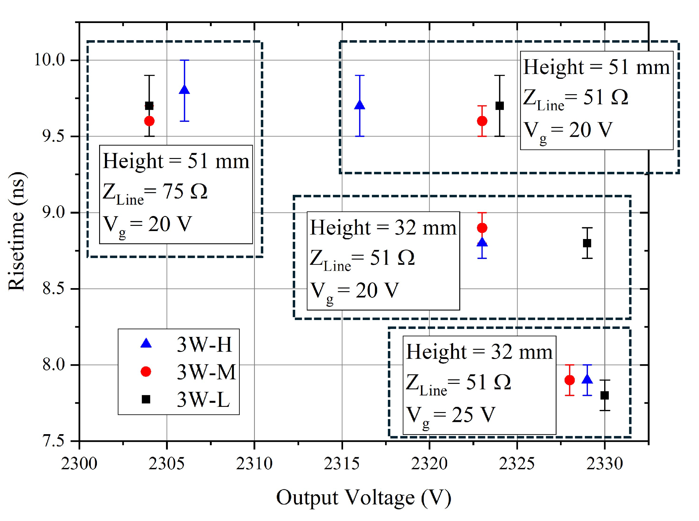 Preprints 174467 g010