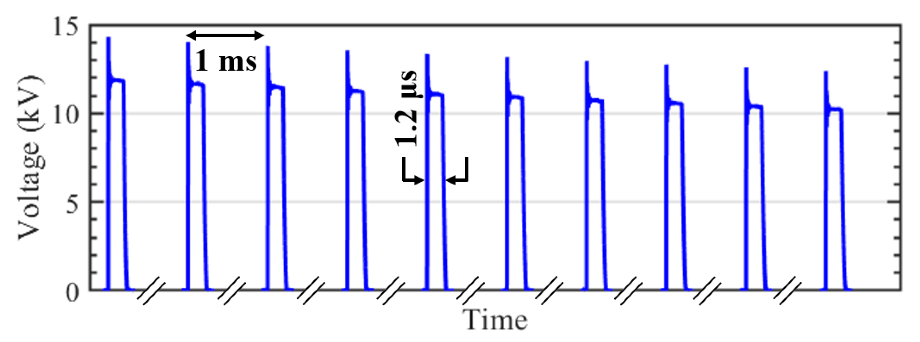 Preprints 174467 g014