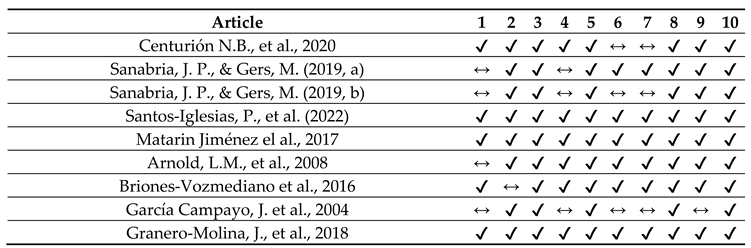 Preprints 84908 i001