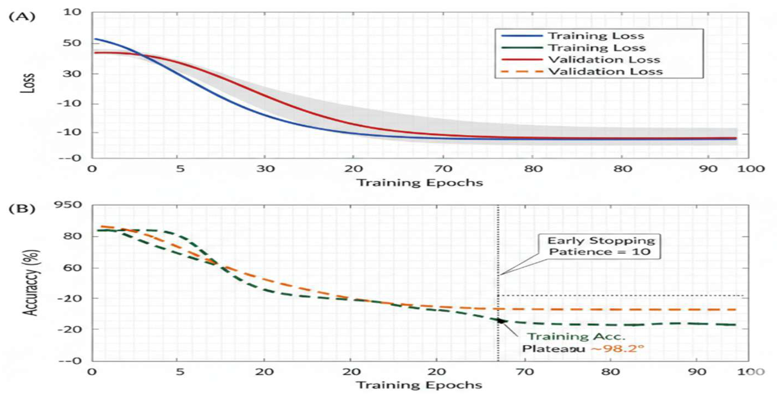 Preprints 196645 g009
