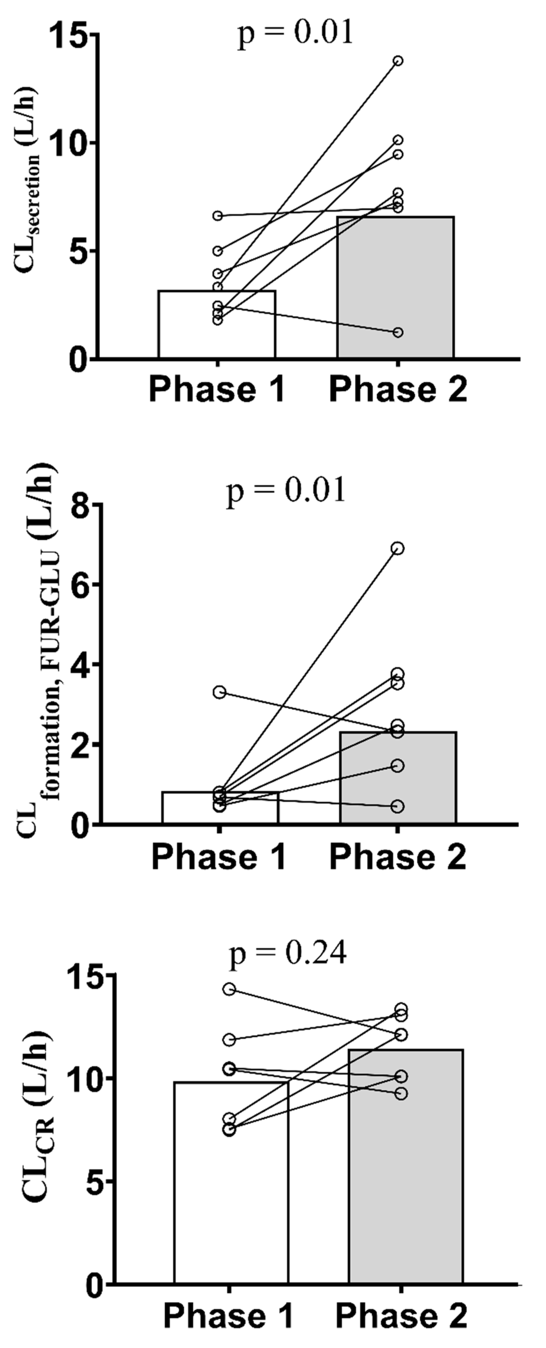 Preprints 83638 g002b