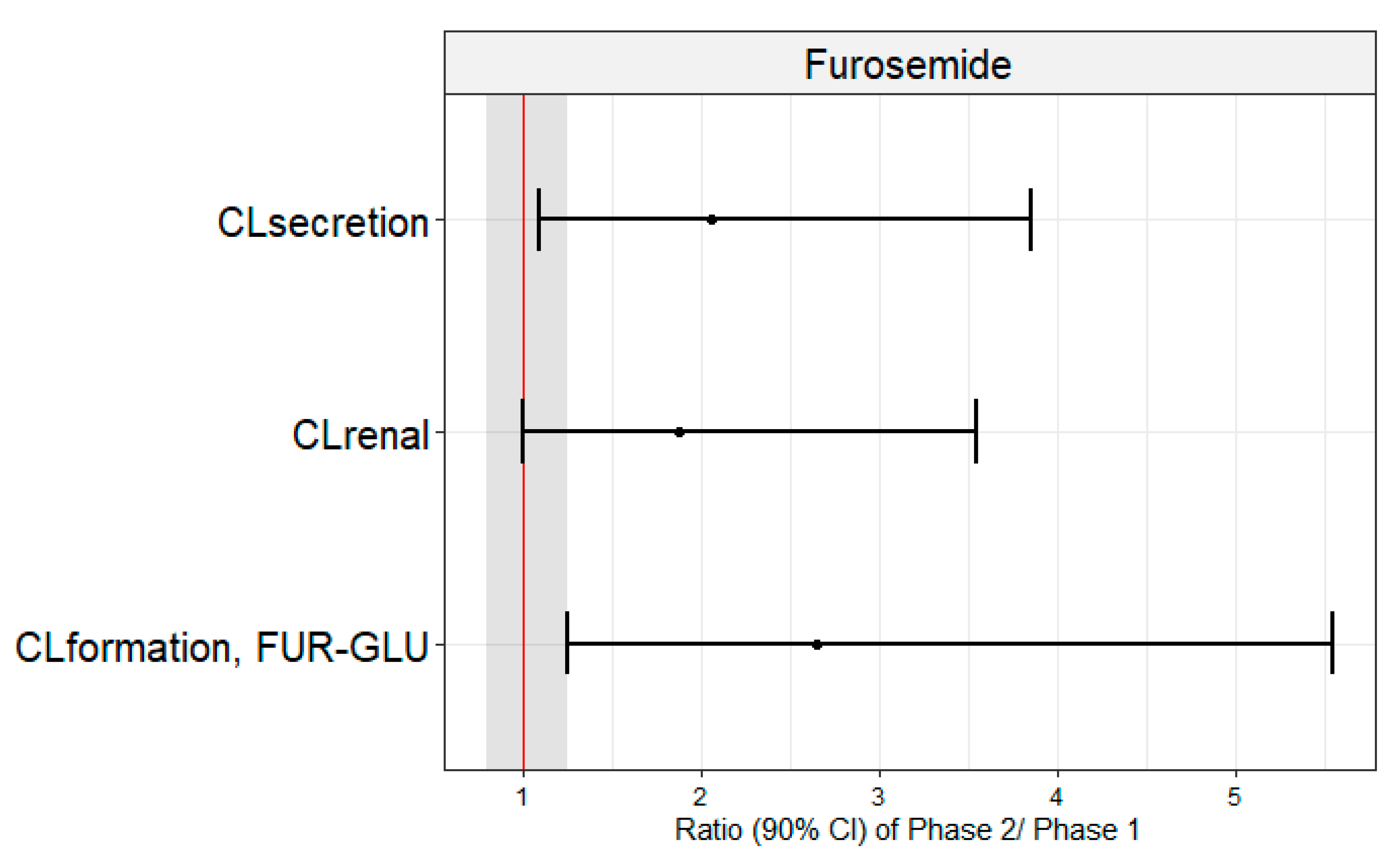 Preprints 83638 g003