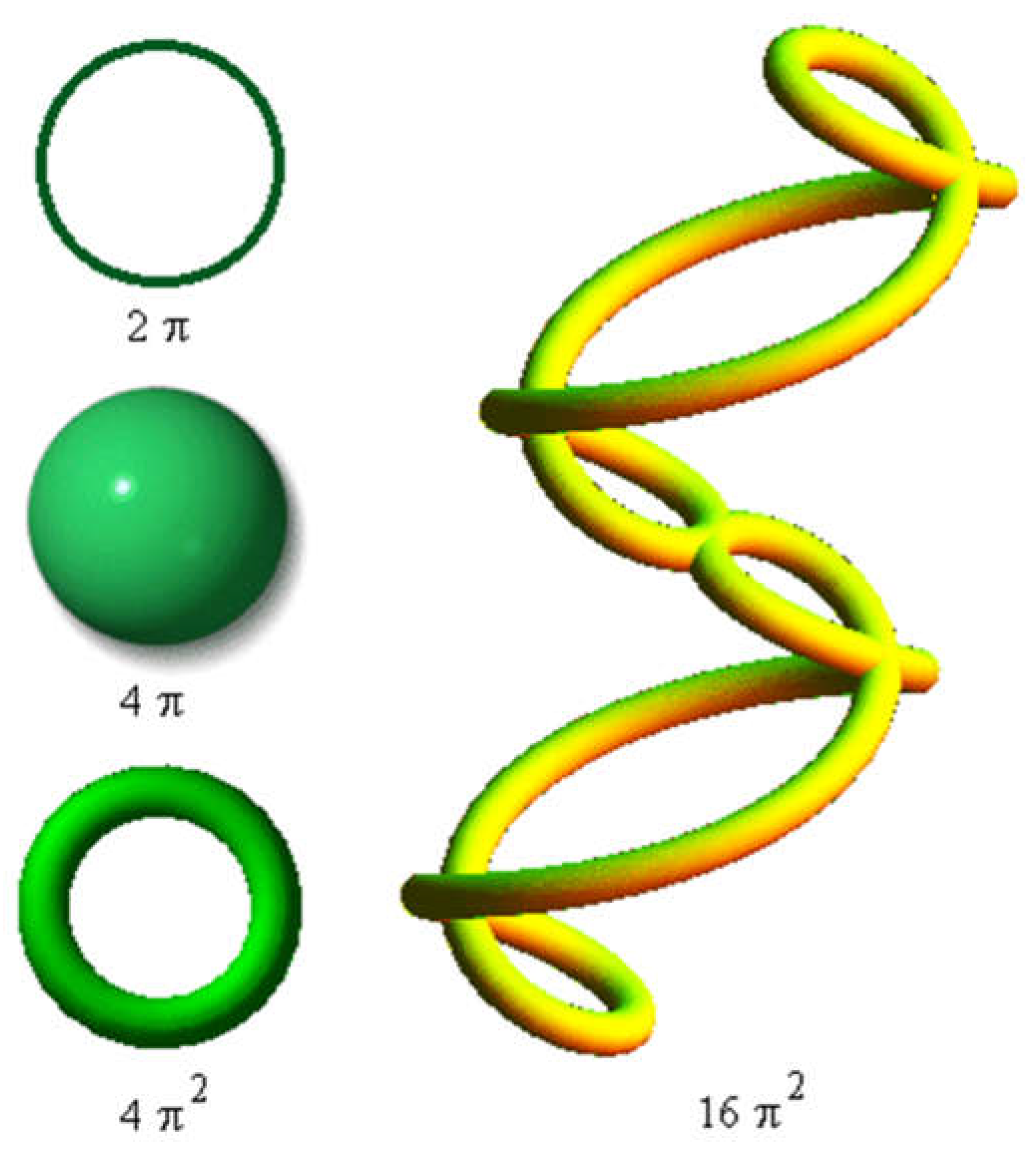 Preprints 112080 g003